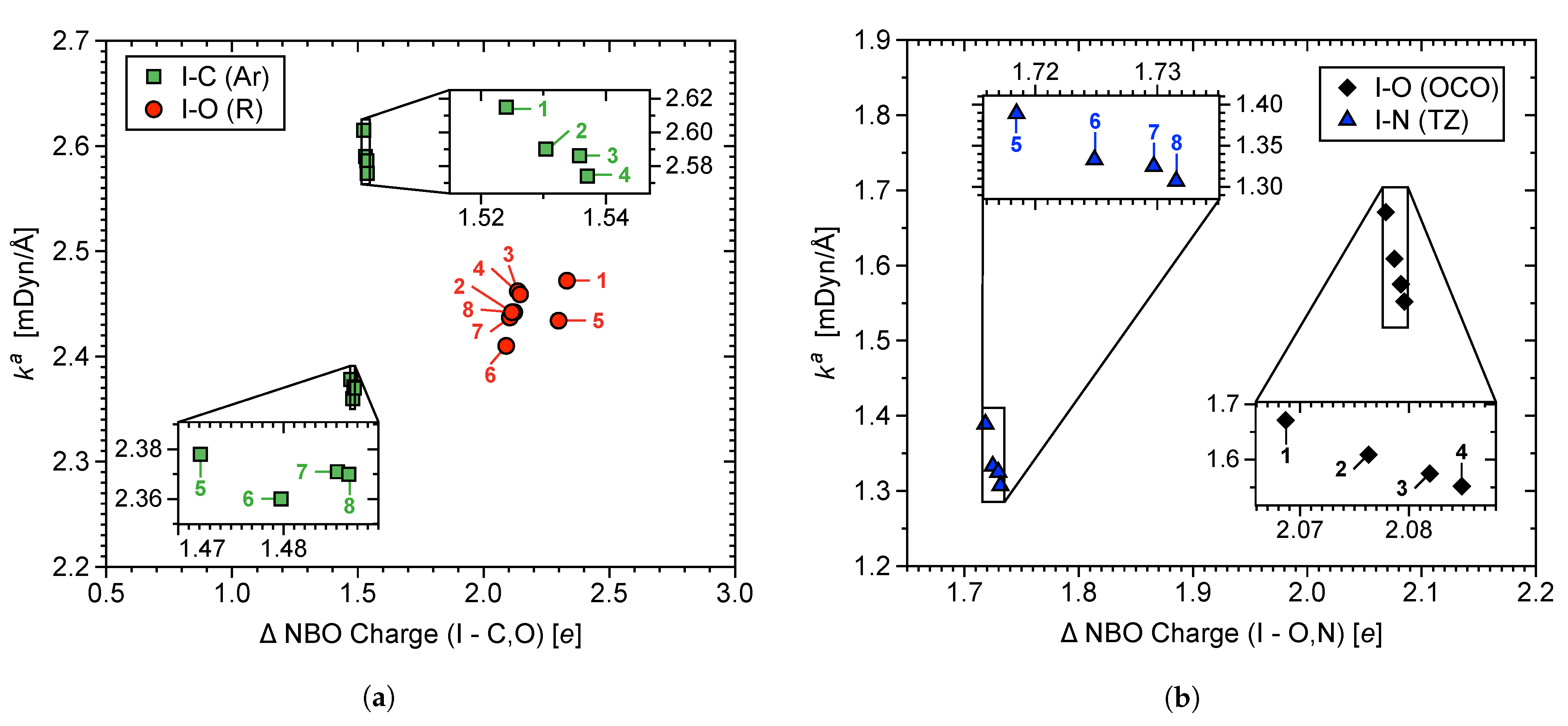 Physchem 01 00004 g013 Physchem 01 00004 g013
