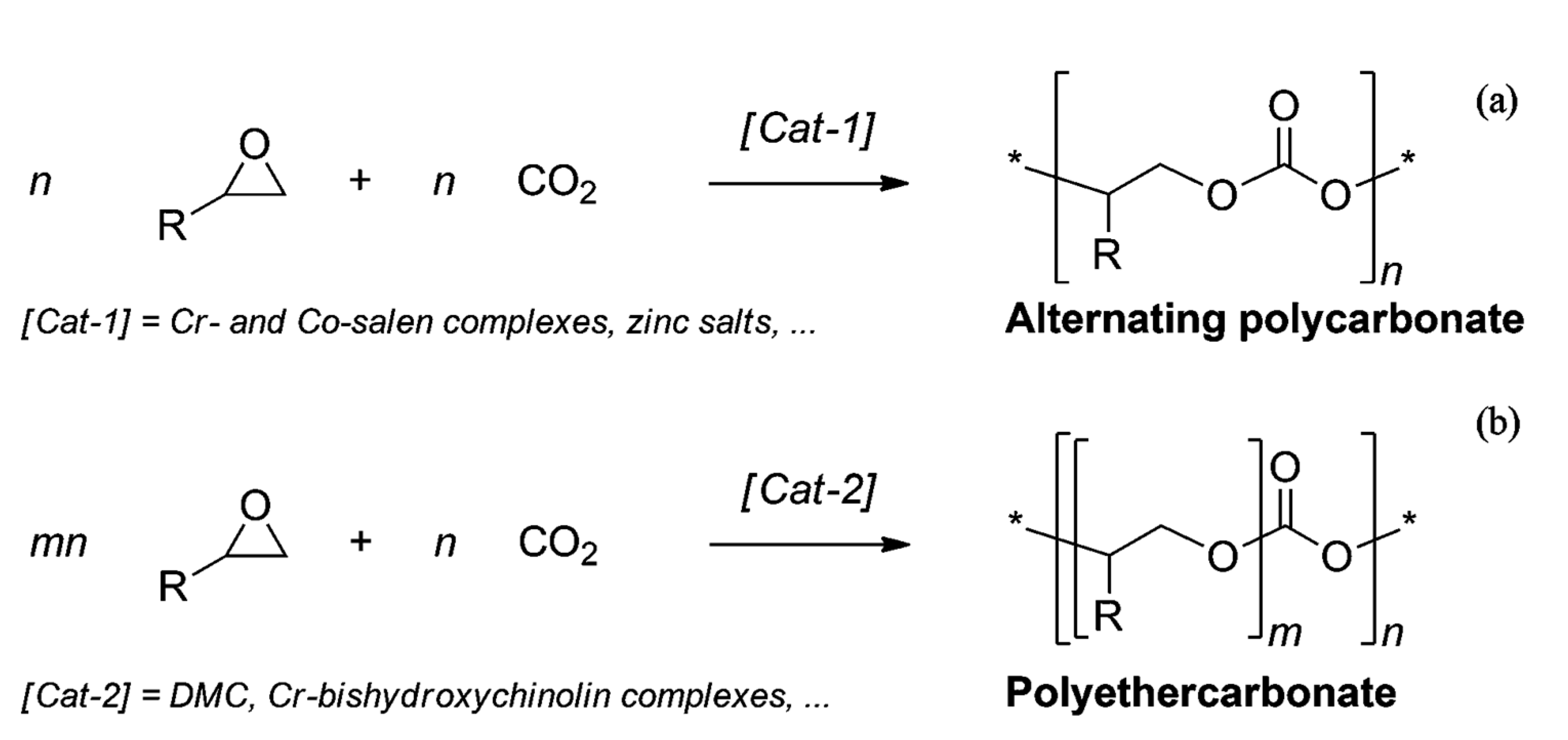 Physchem 01 00007 g010 Physchem 01 00007 g010