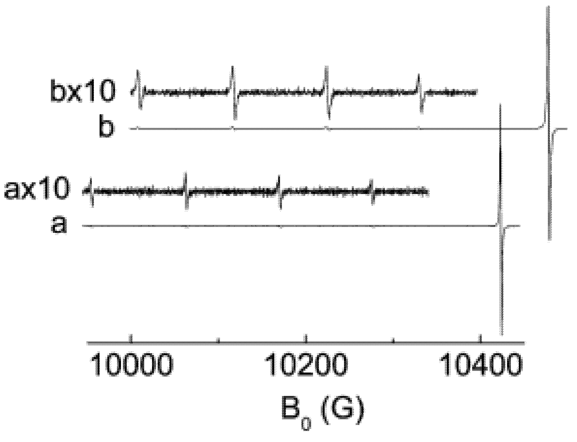 Physchem 01 00008 g001 550