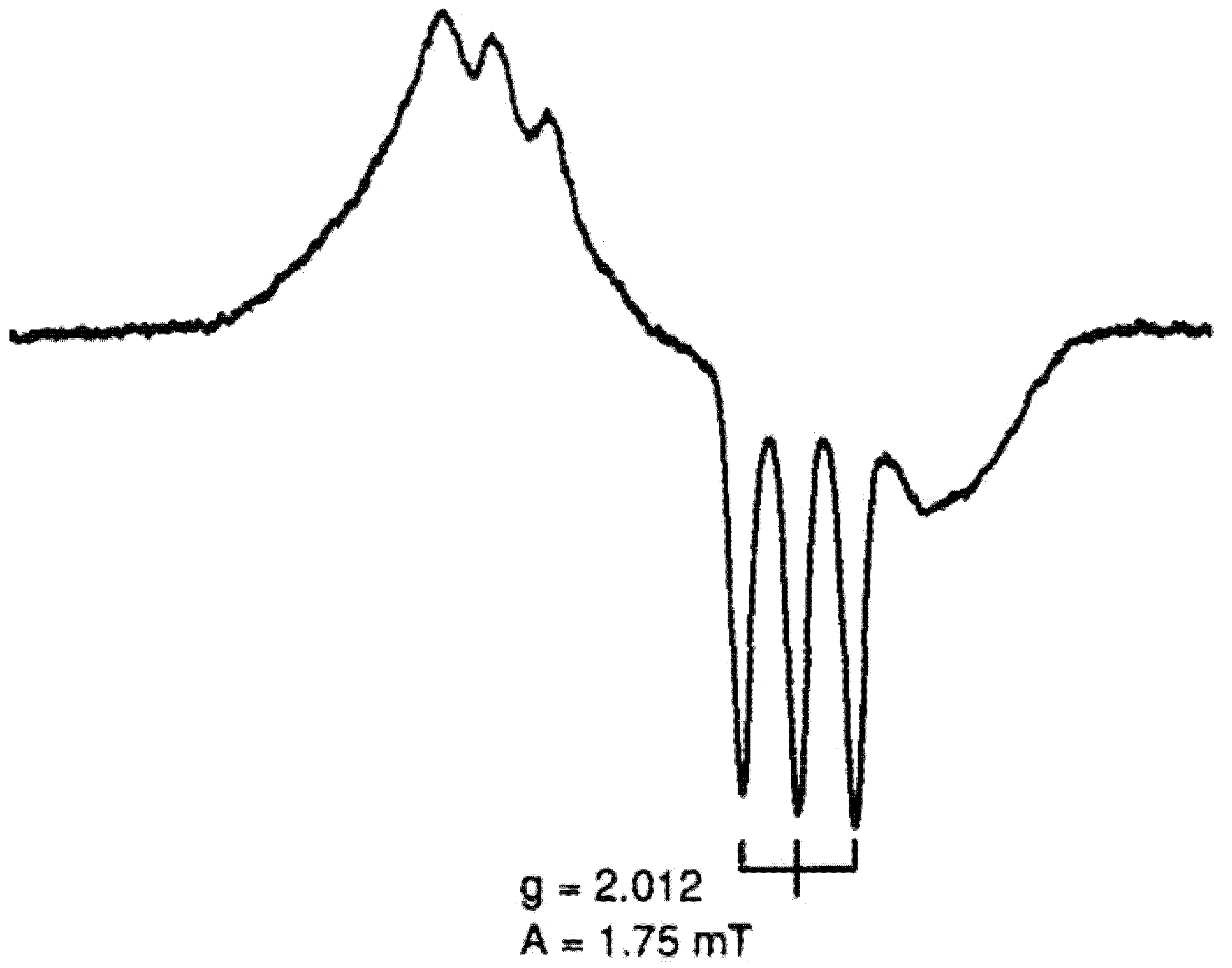 Physchem 01 00008 g004 550