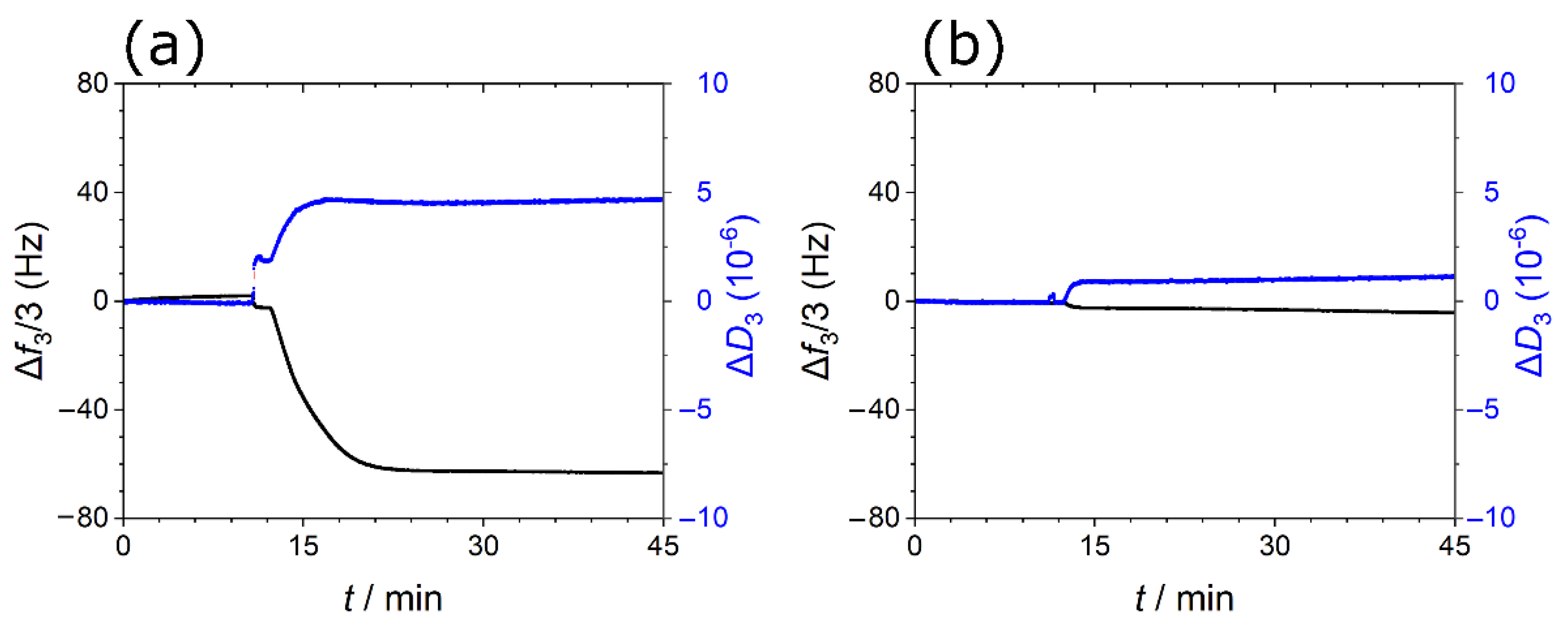 Physchem 01 00009 g007