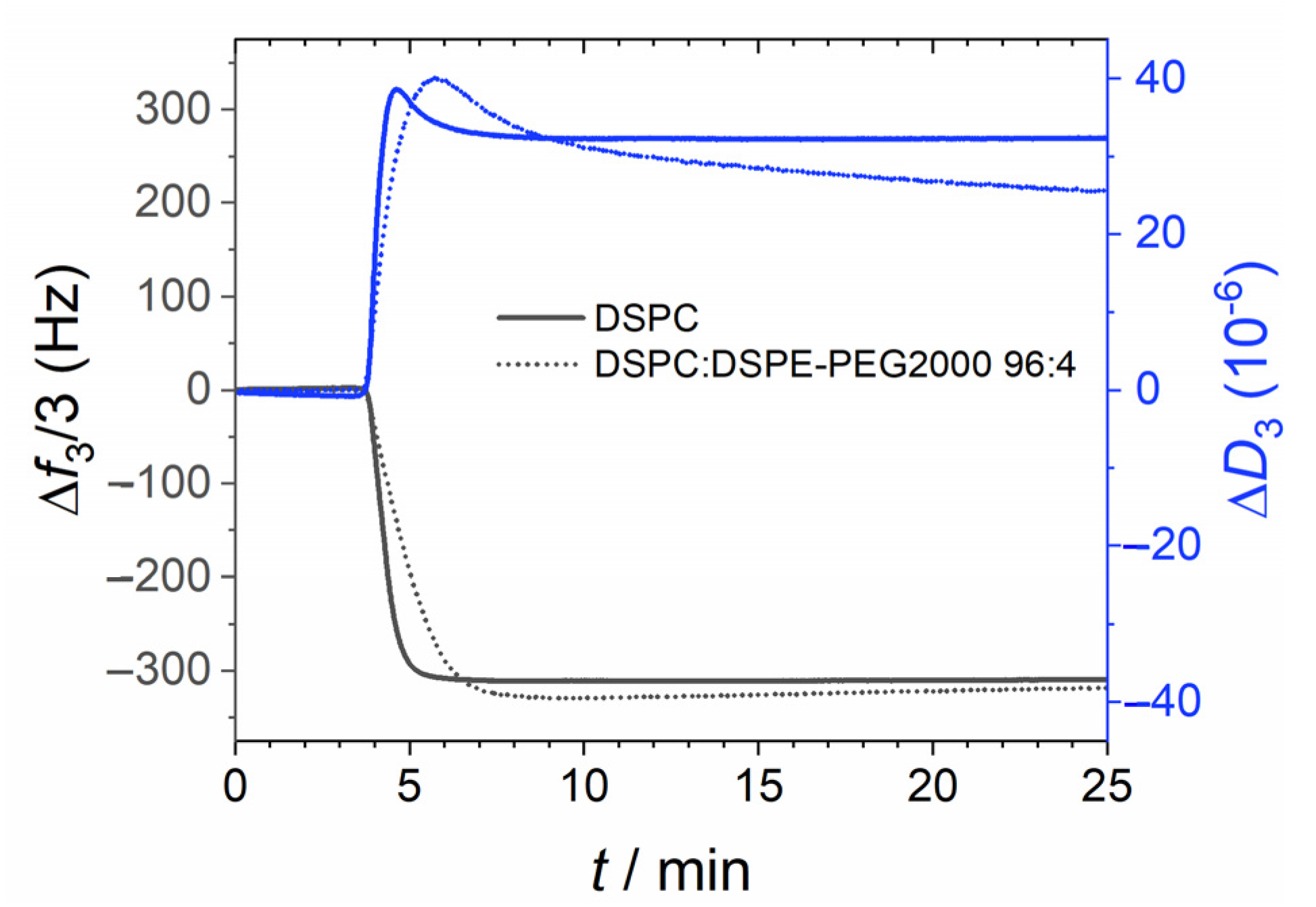 Physchem 01 00009 g012