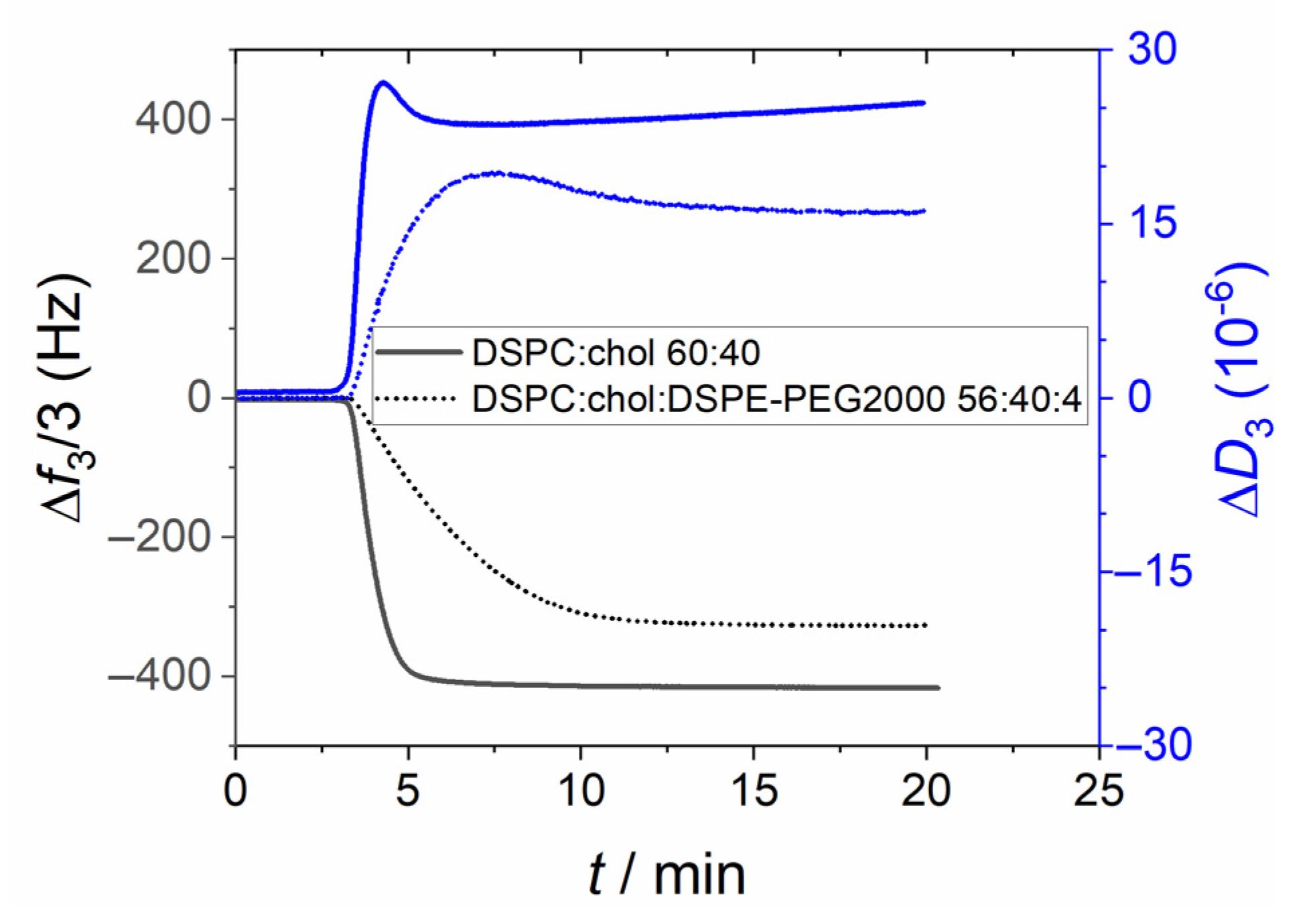 Physchem 01 00009 g016