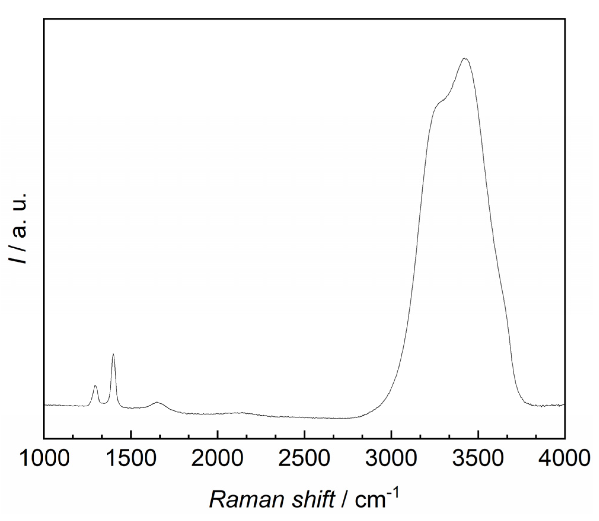 Physchem 01 00012 g0a1