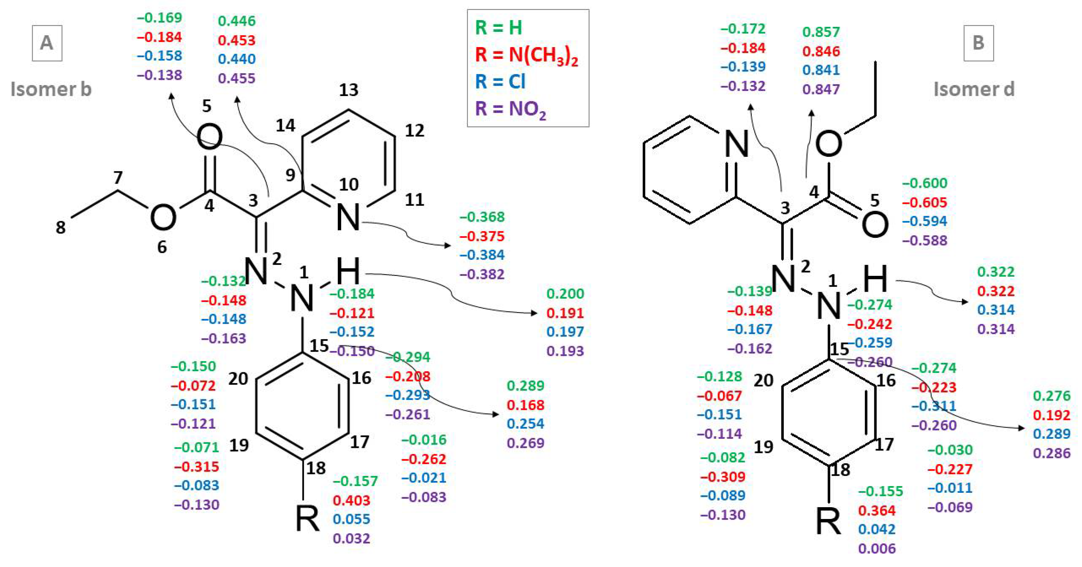 Physchem 01 00013 g004