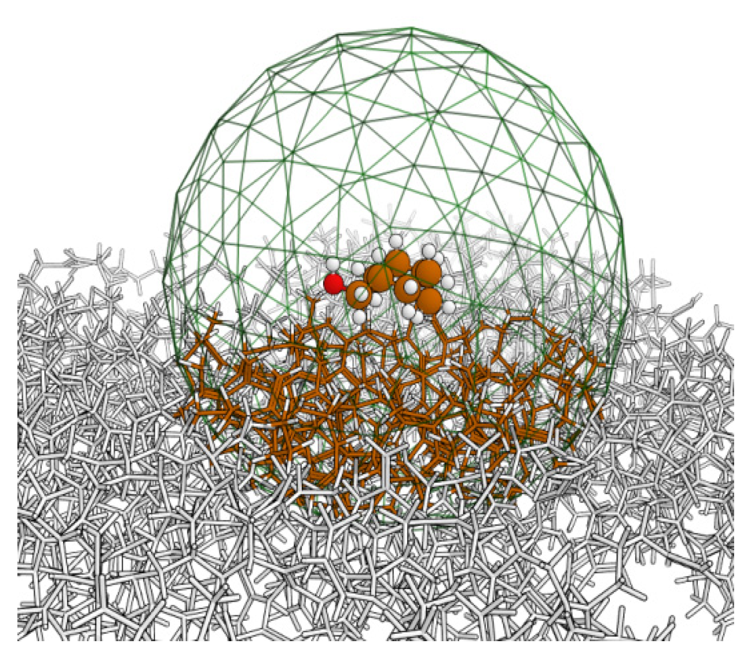 Physchem 01 00018 g002 550