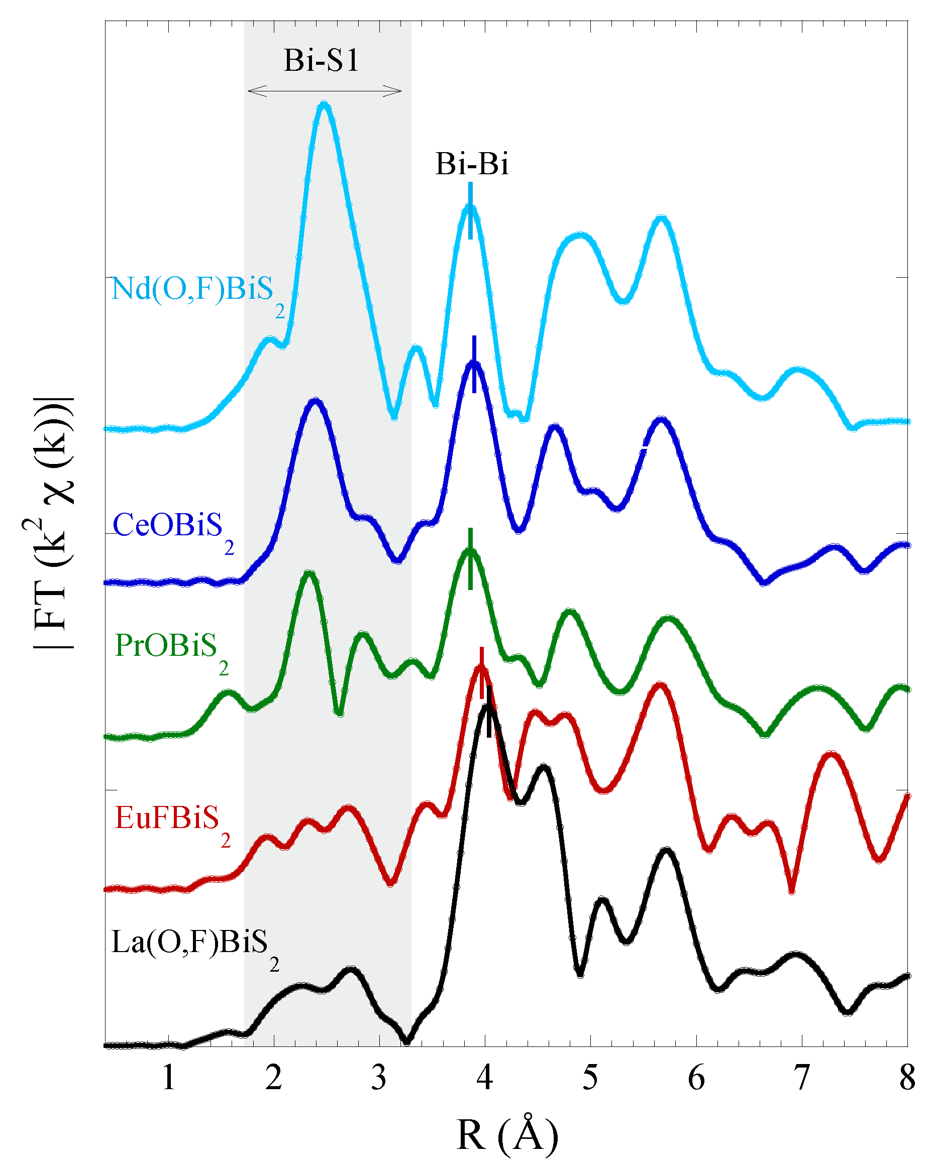 Physchem 01 00019 g002