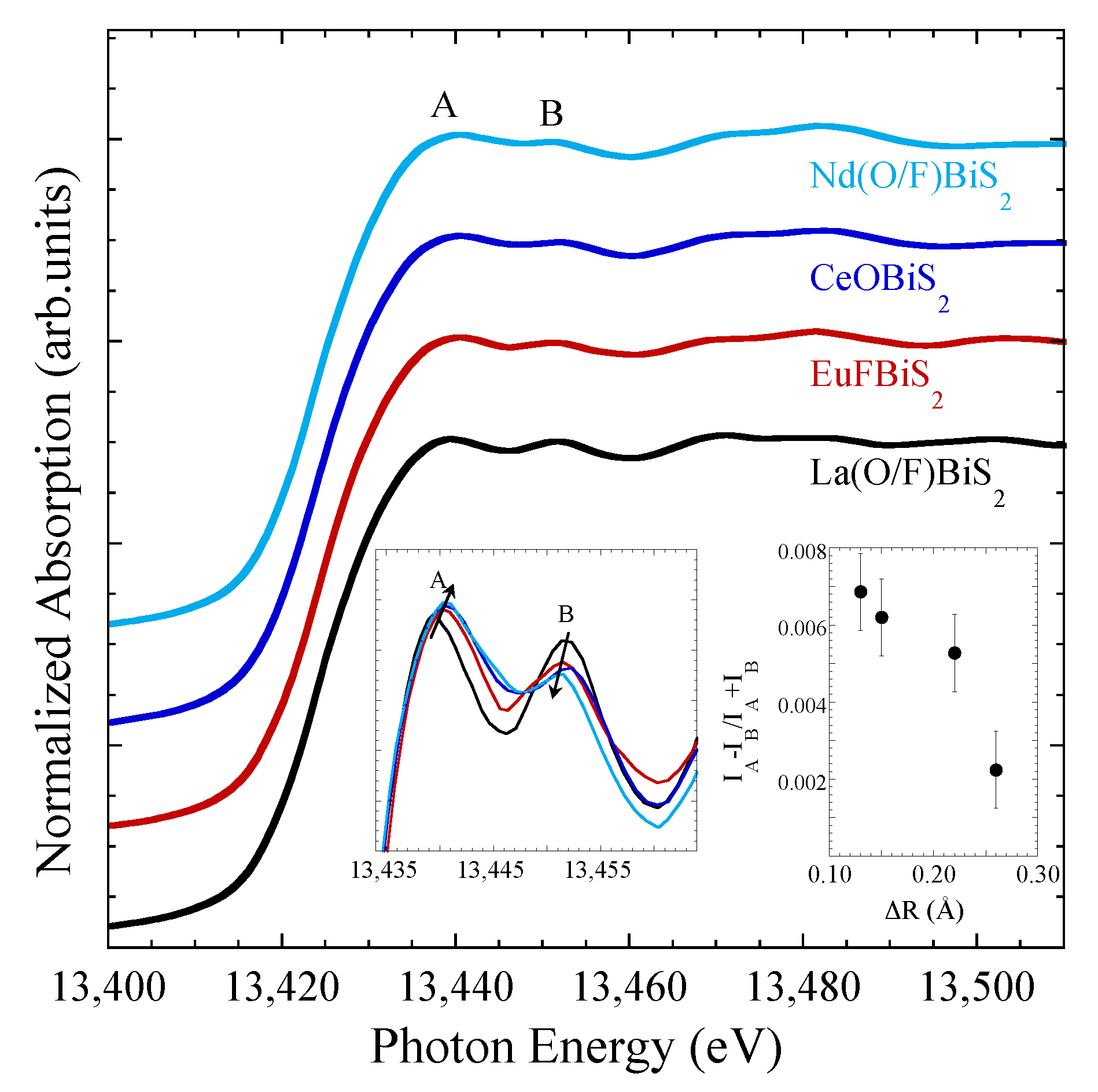 Physchem 01 00019 g004
