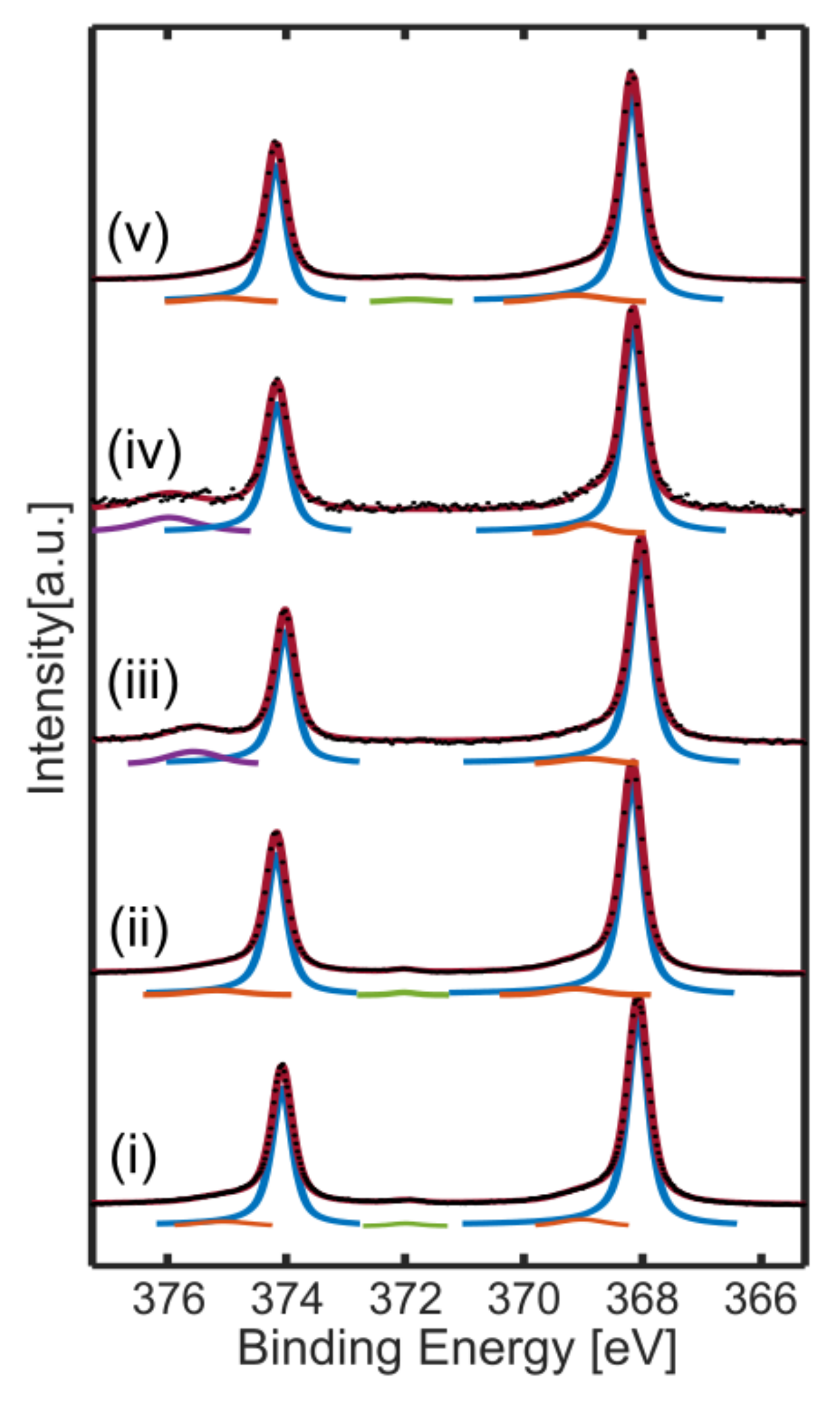 Physchem 01 00020 g001 550