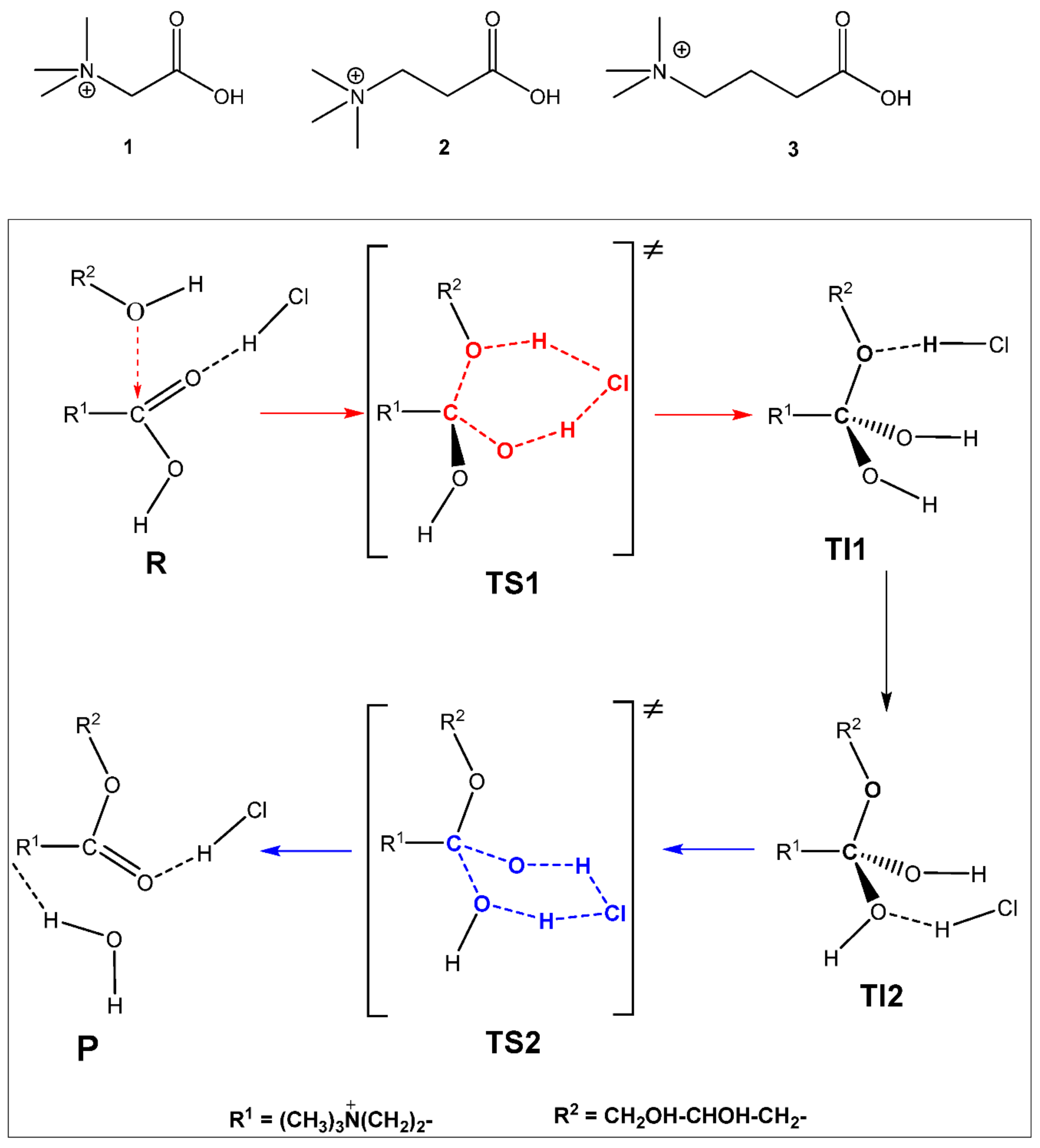 Physchem 01 00022 g001 550