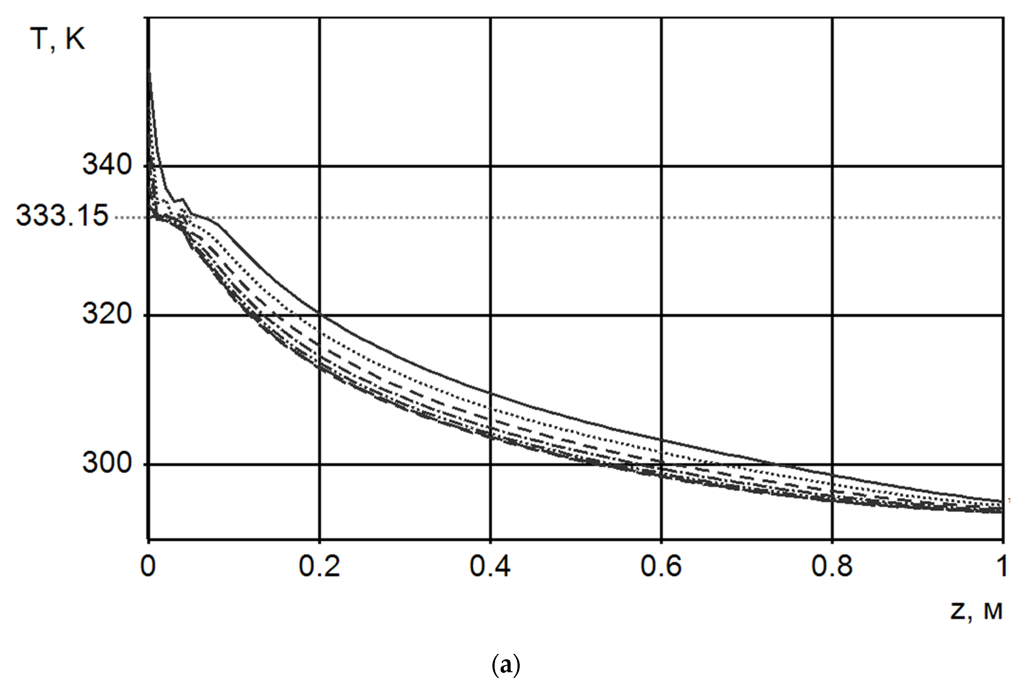 Physchem 02 00003 g003a