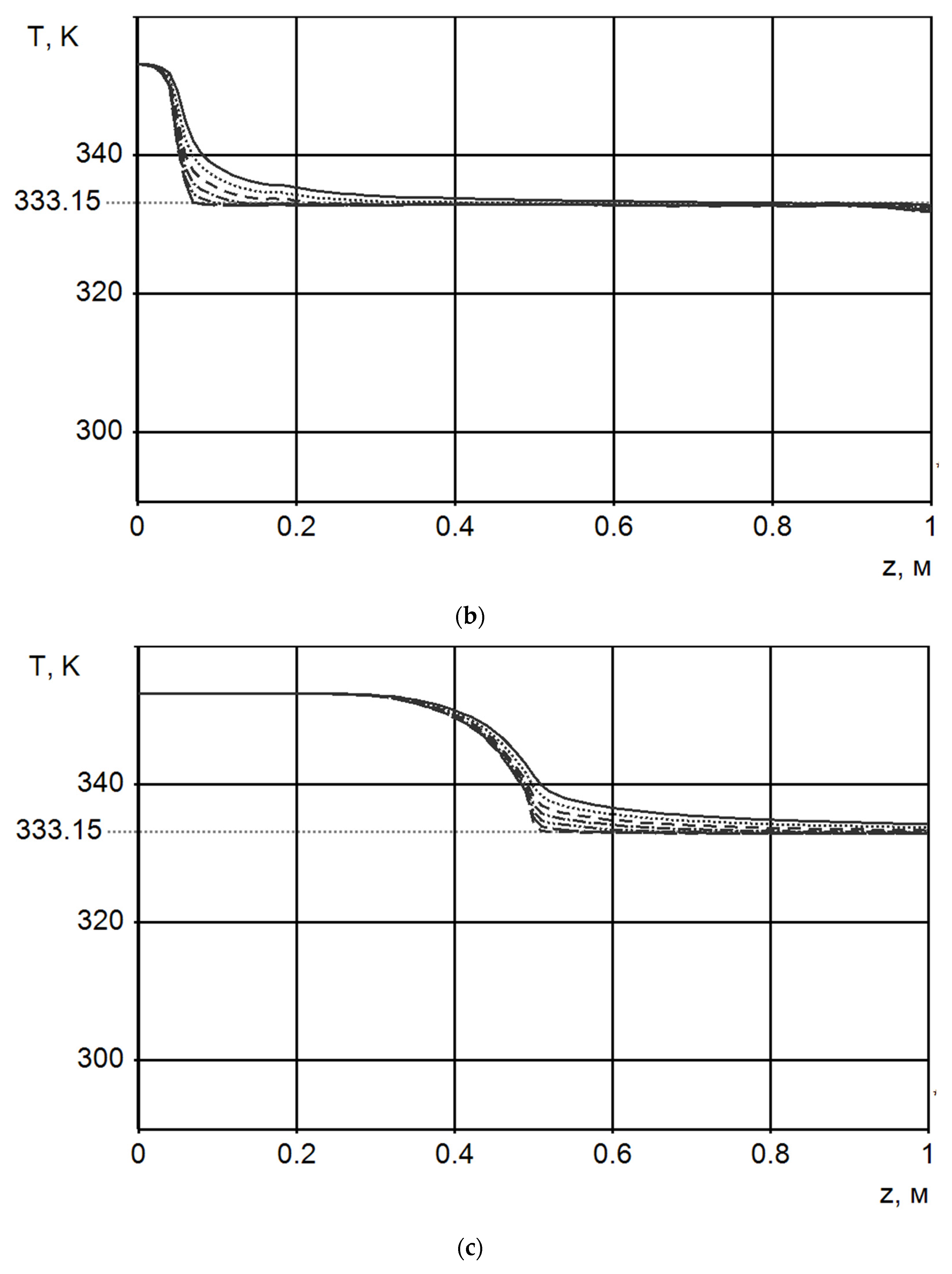 Physchem 02 00003 g003b