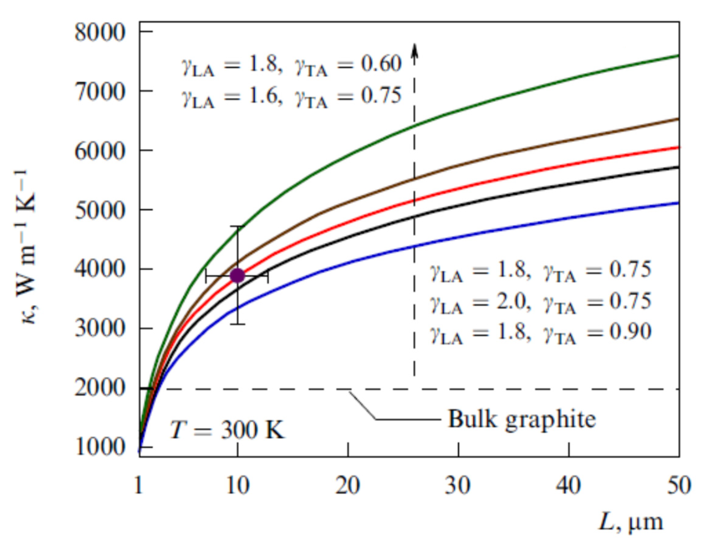 Physchem 02 00003 g008