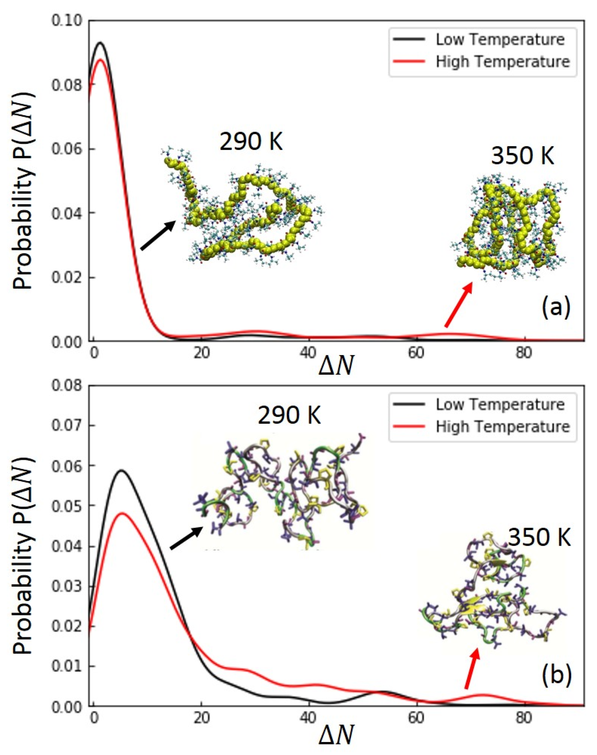 Physchem 02 00005 g008