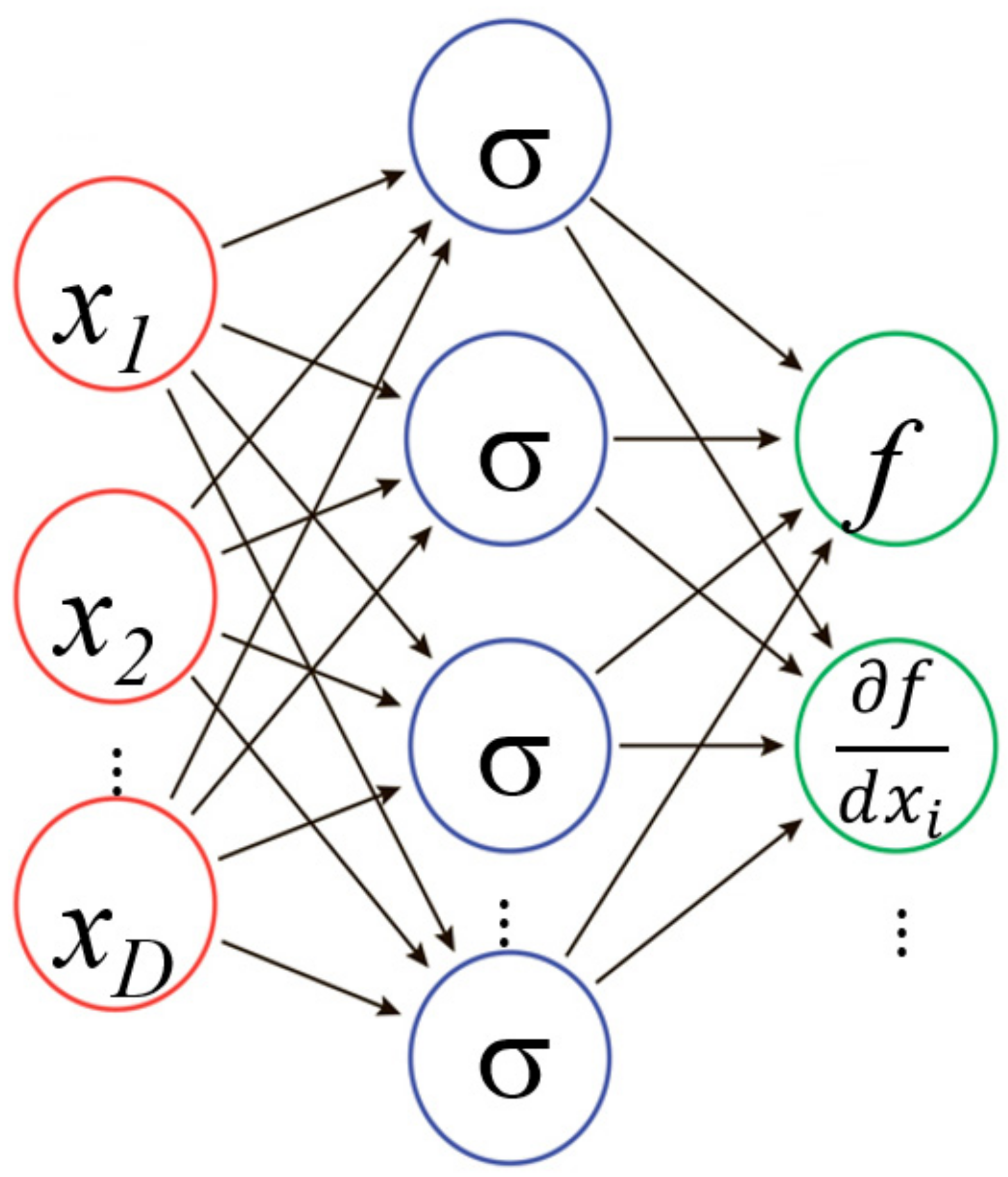 Physchem 02 00006 g003