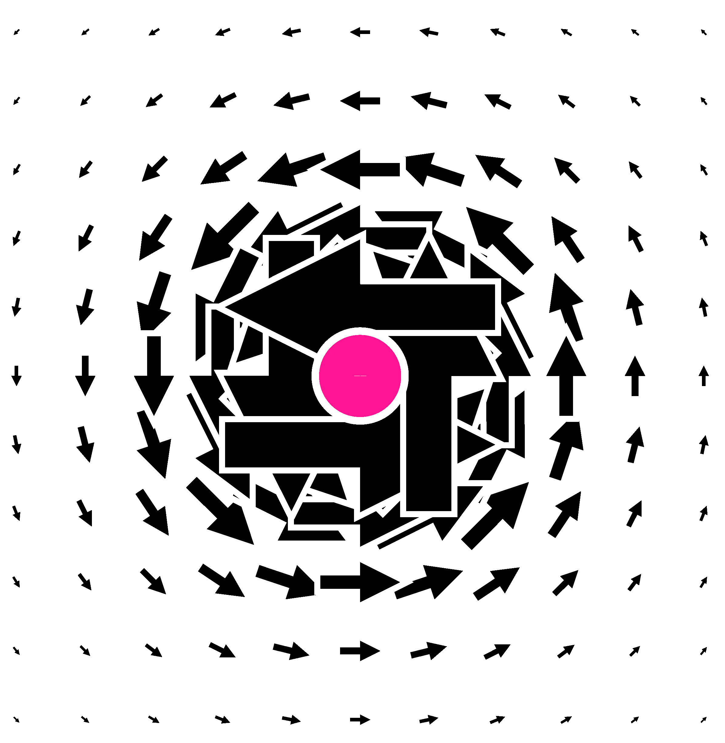 Physchem 02 00007 g001