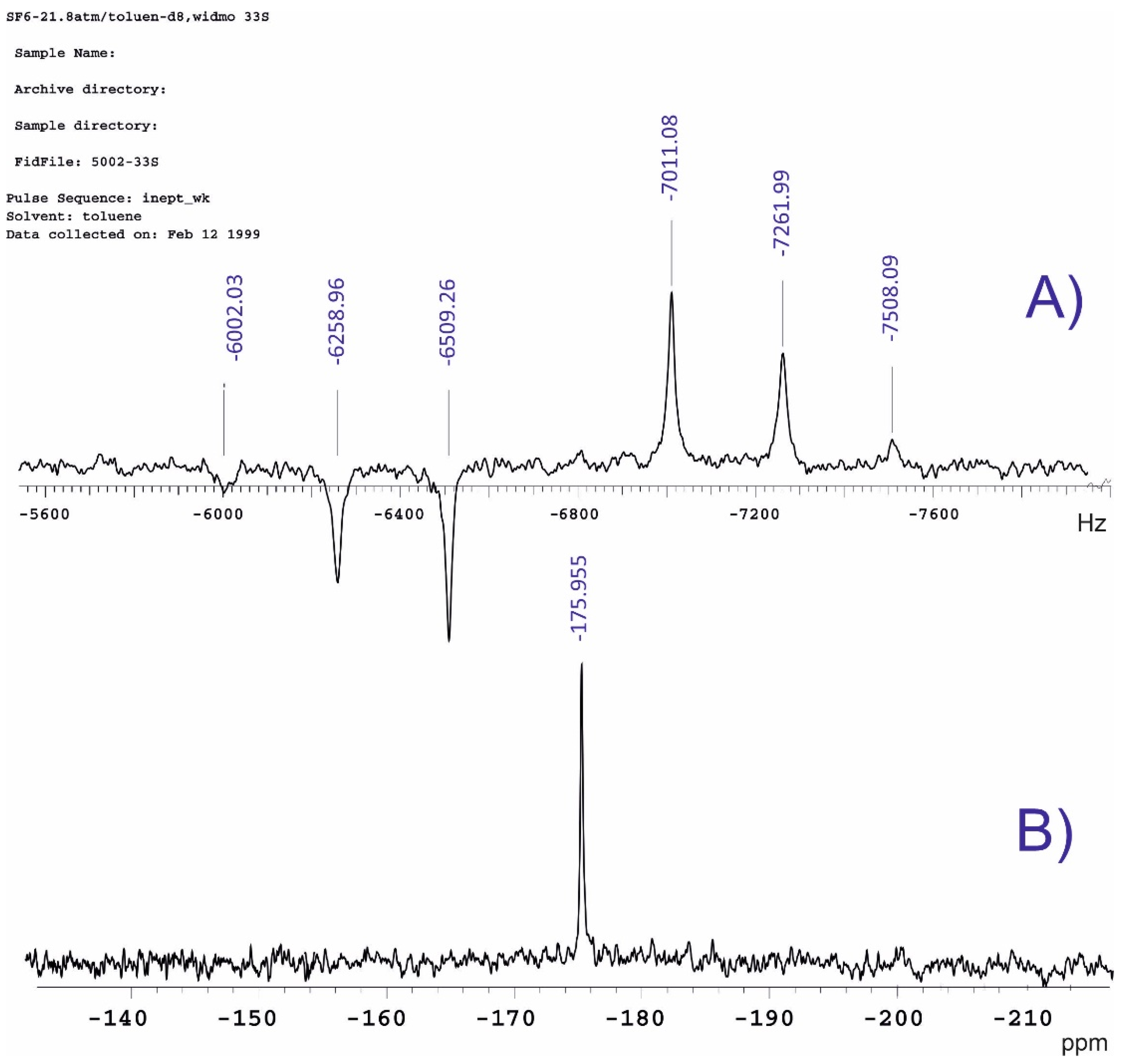 Physchem Free Full Text Probing Nuclear Dipole Moments And Magnetic