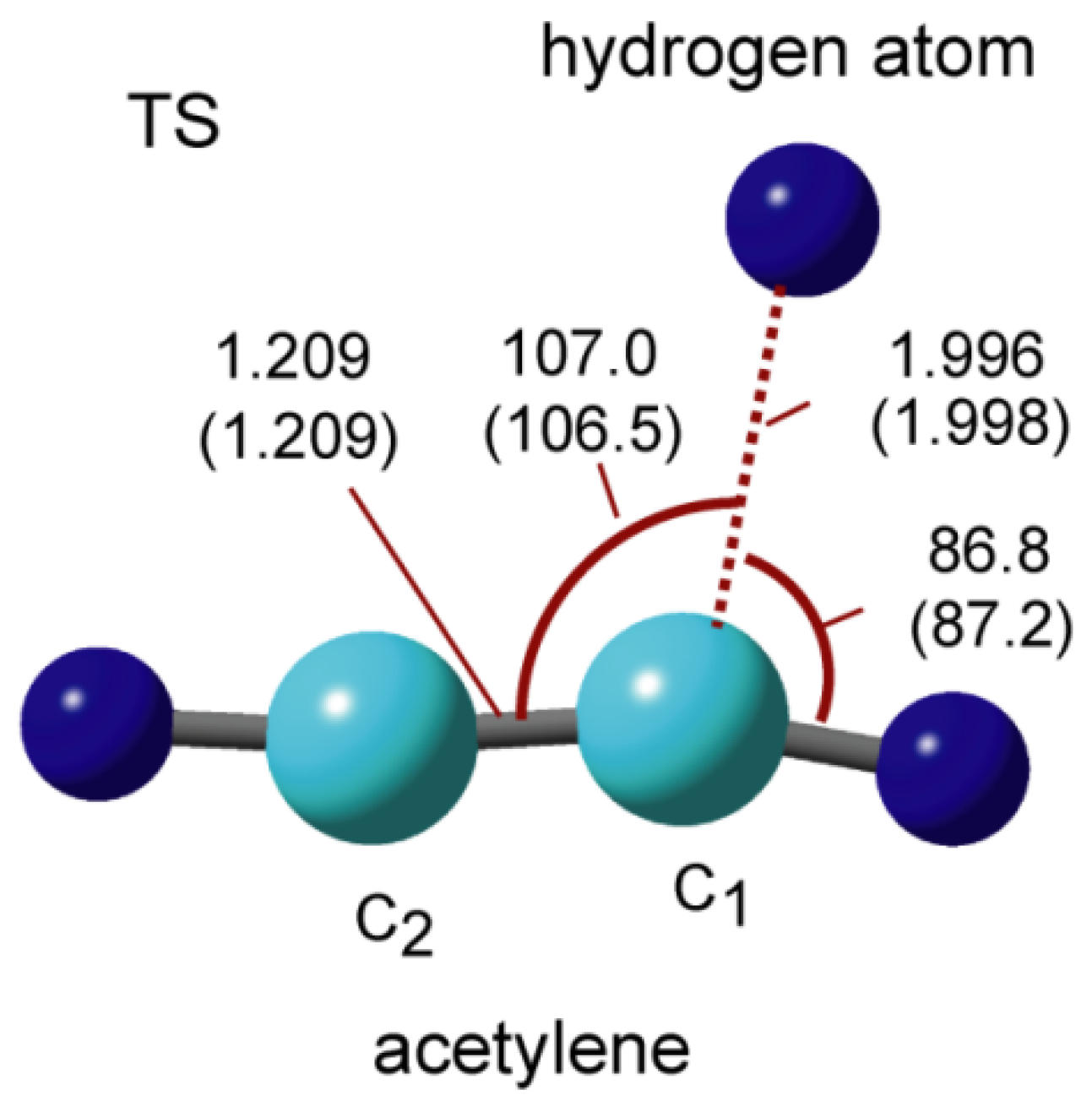 Physchem 02 00011 g009