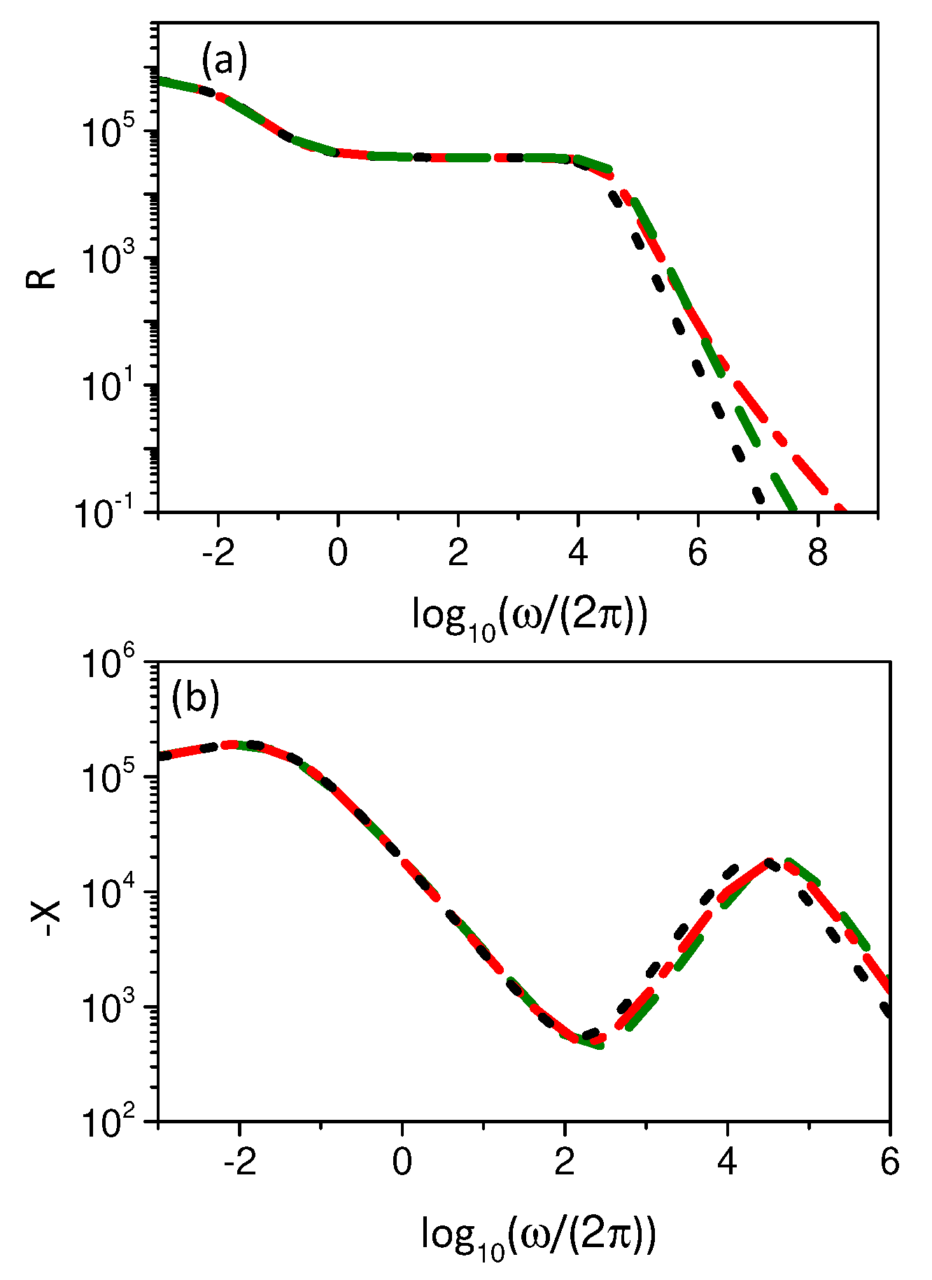 Physchem 02 00012 g003