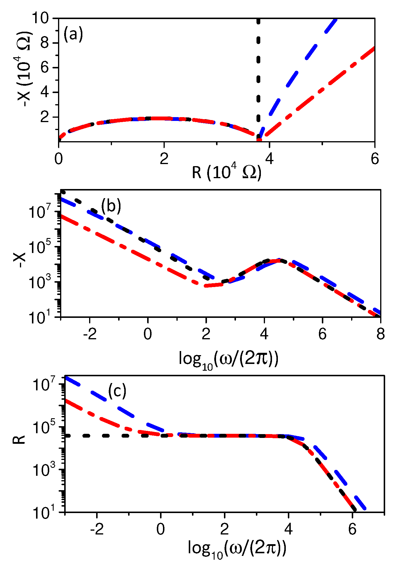 Physchem 02 00012 g004