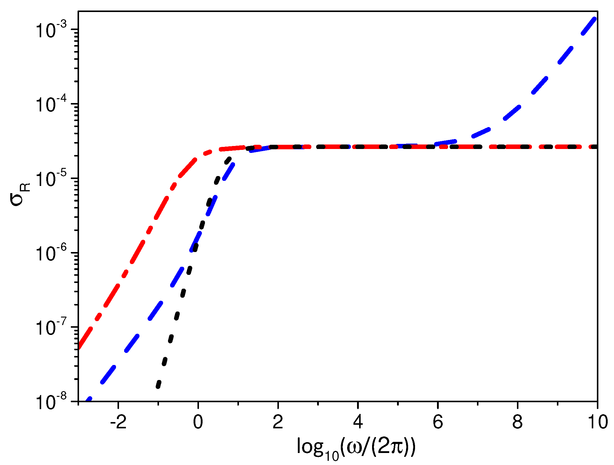 Physchem 02 00012 g005