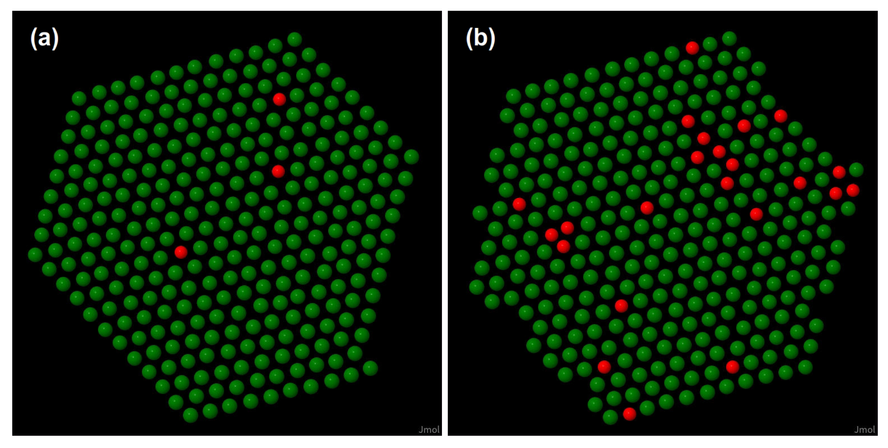 Physchem 02 00014 g002