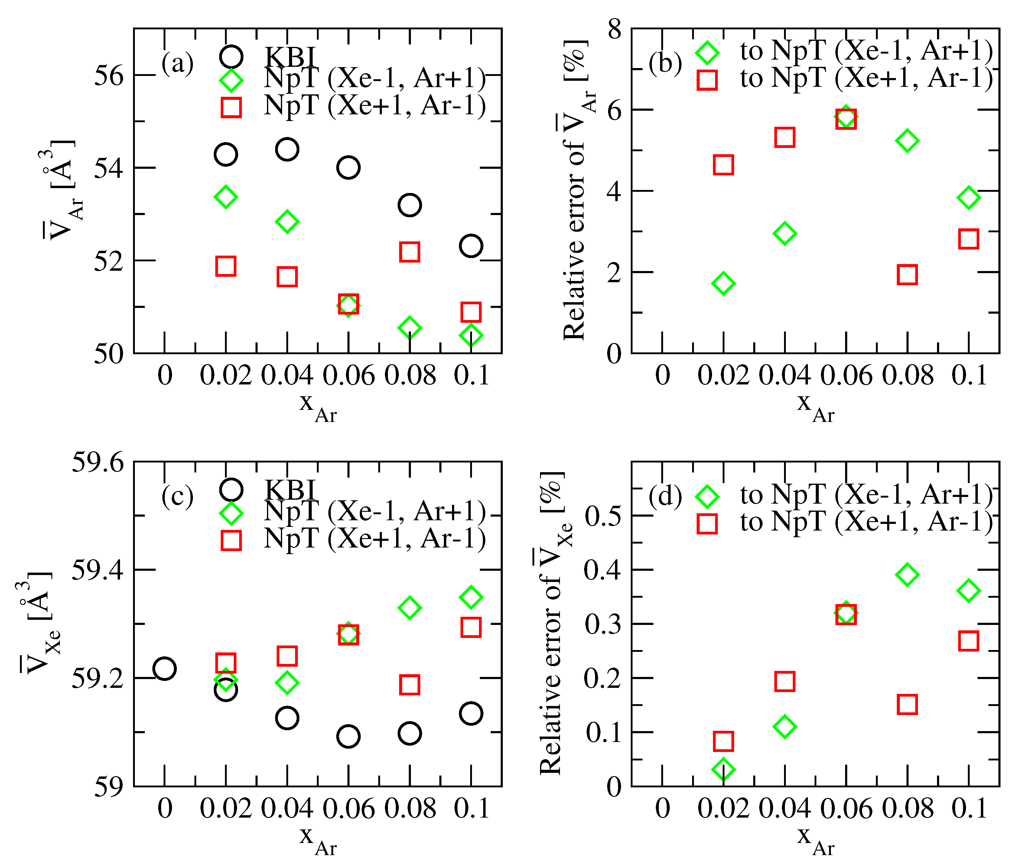 Physchem 02 00014 g005