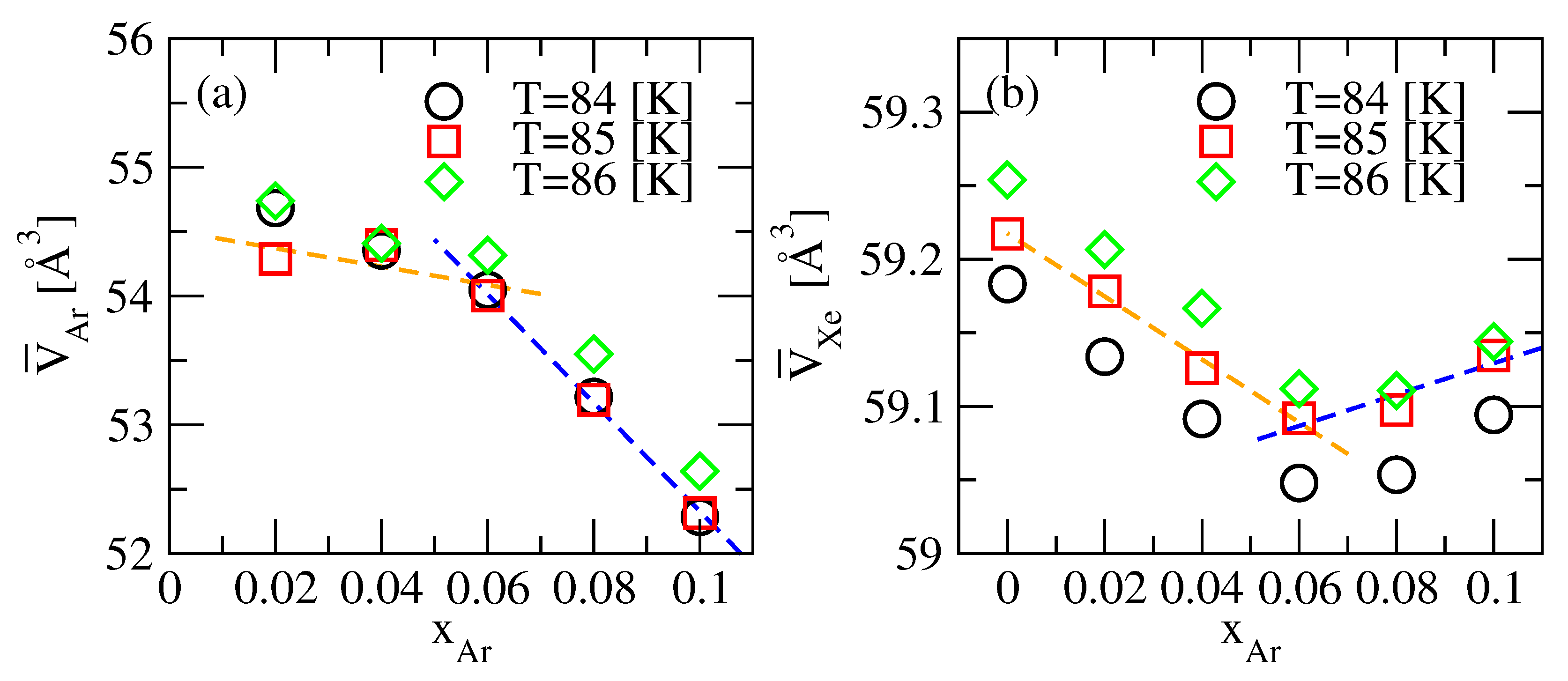 Physchem 02 00014 g006