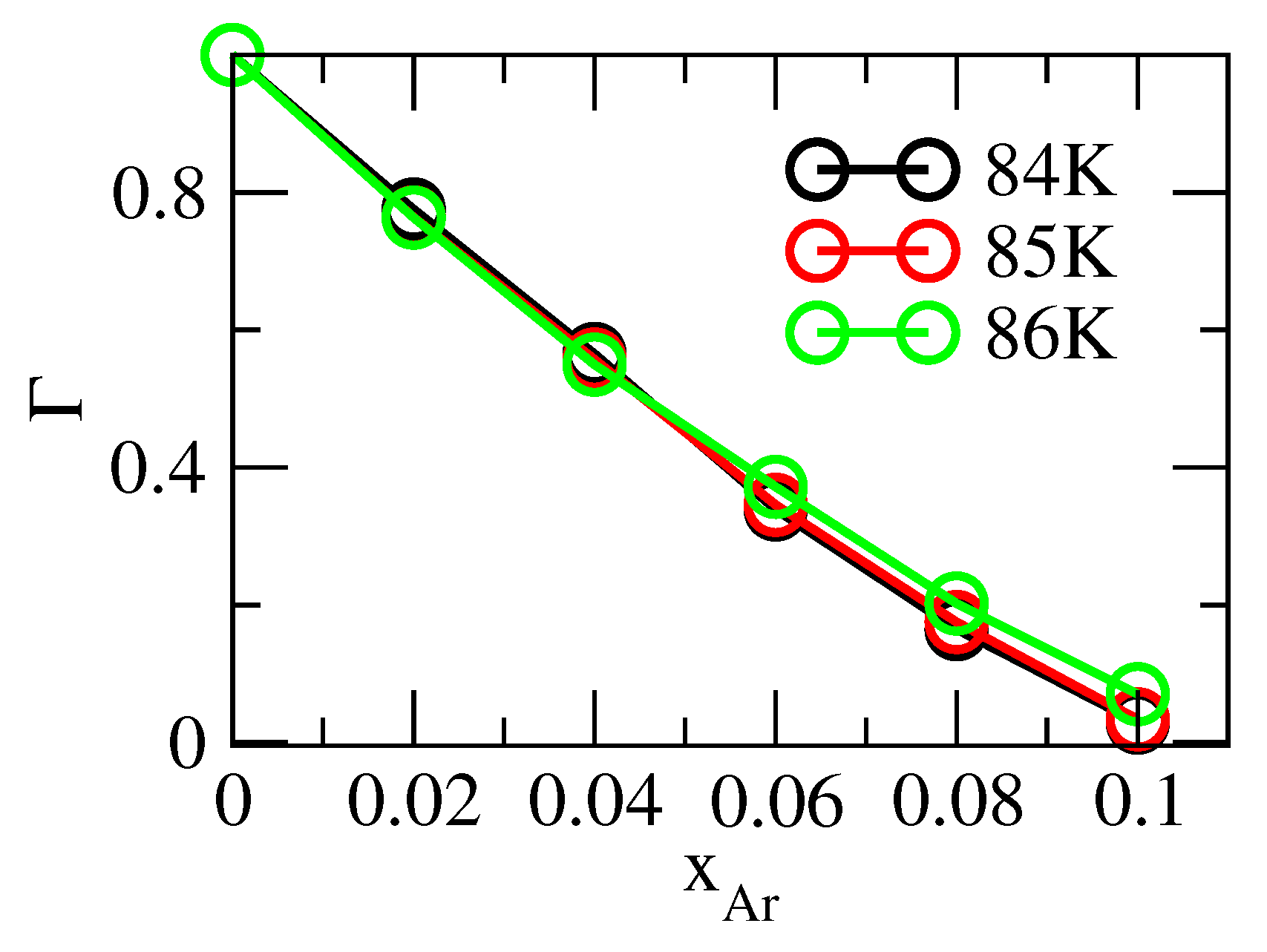Physchem 02 00014 g007