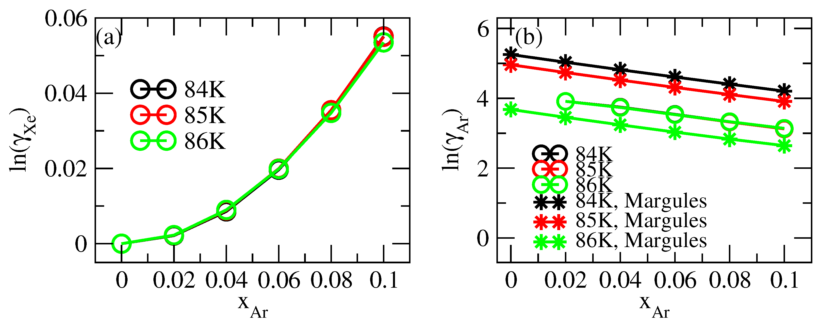 Physchem 02 00014 g010