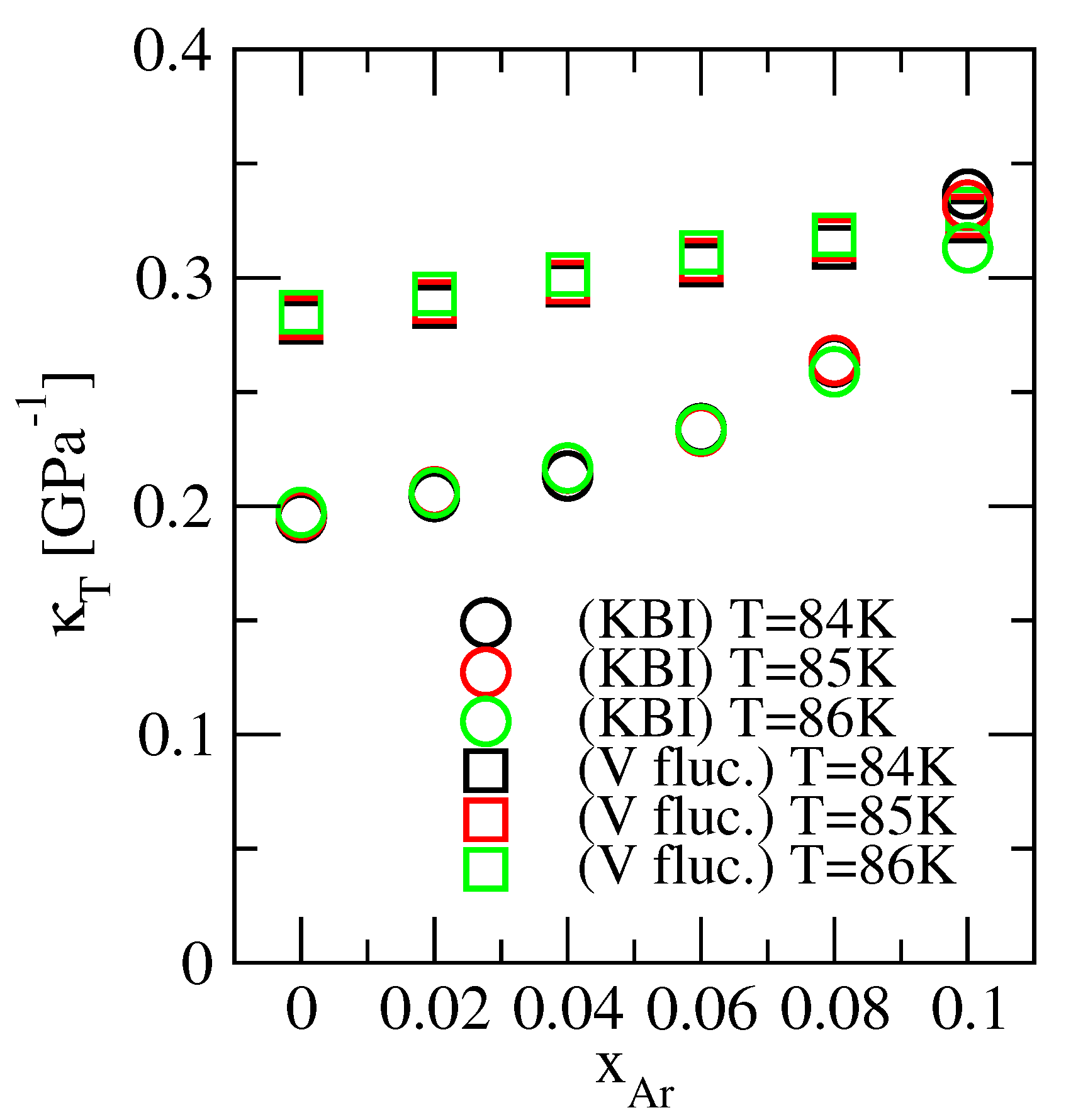 Physchem 02 00014 g013