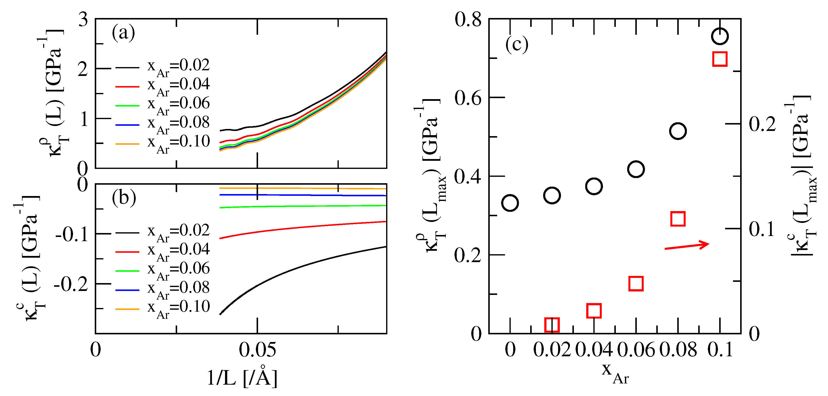 Physchem 02 00014 g014
