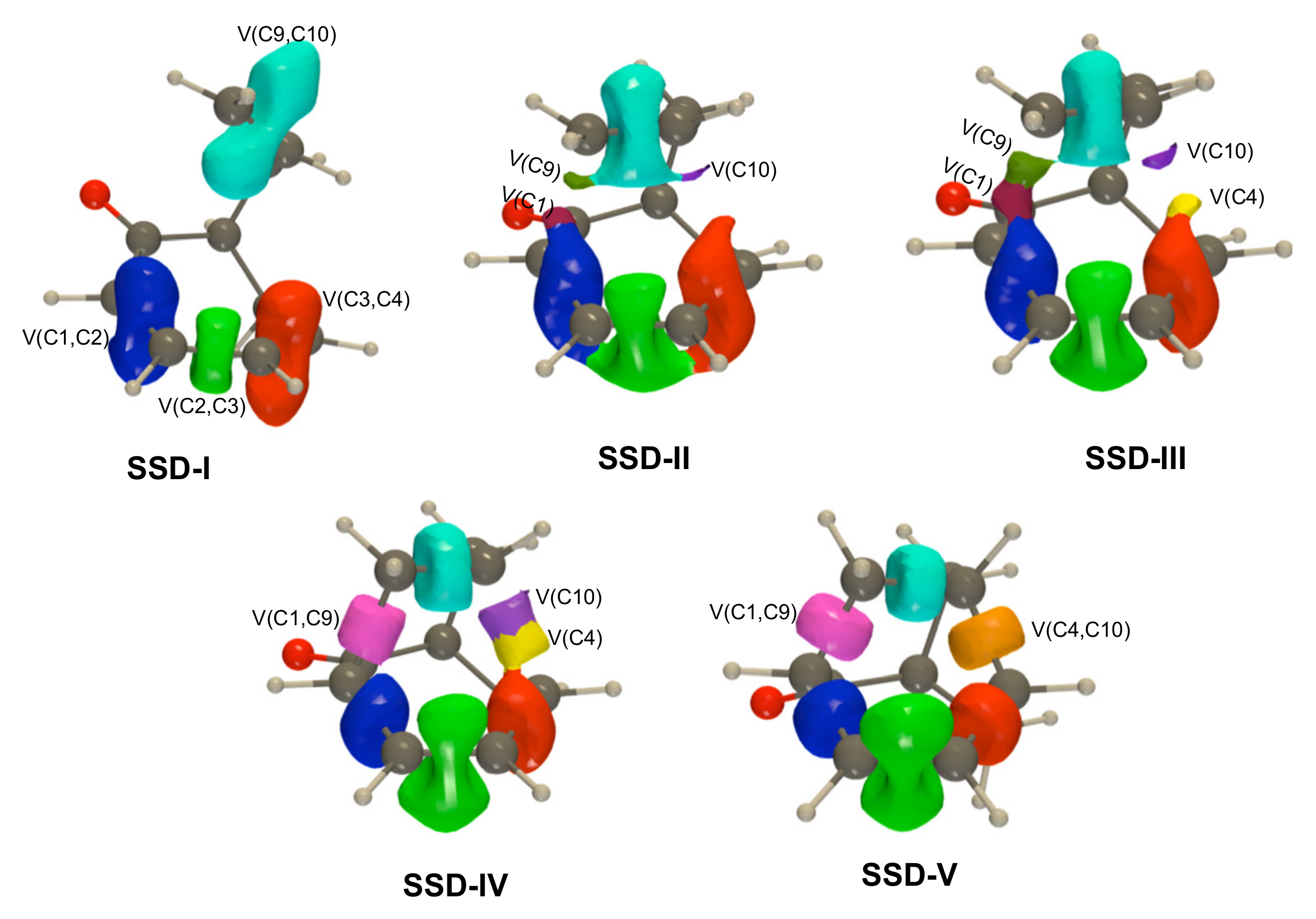 Physchem 02 00015 g004