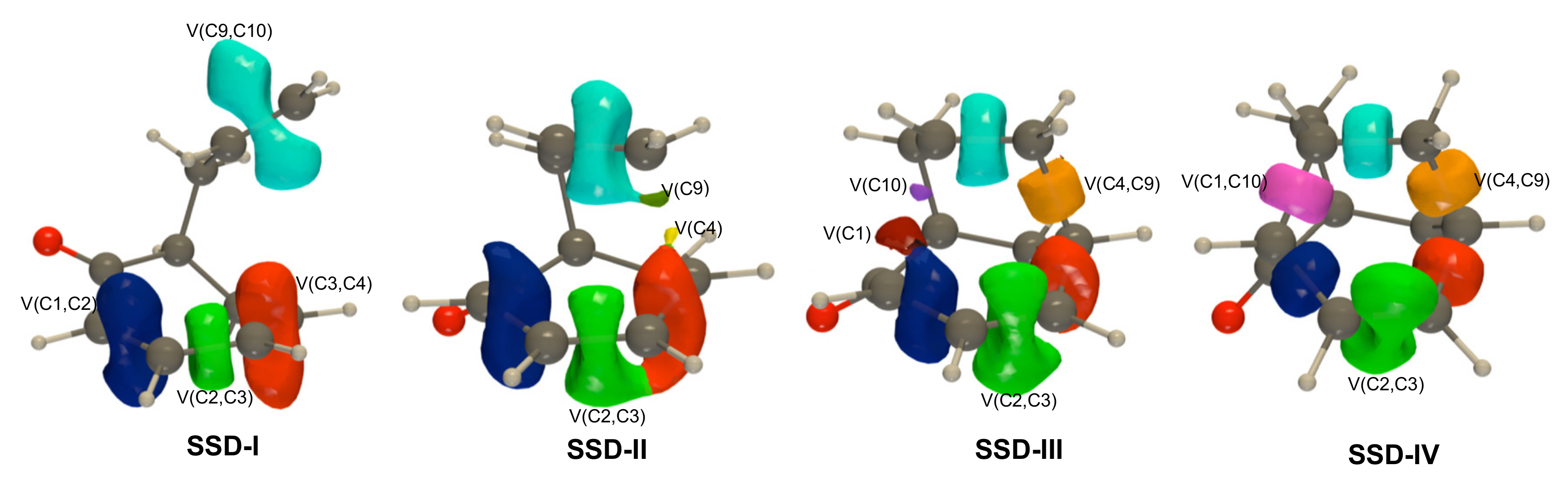 Physchem 02 00015 g005