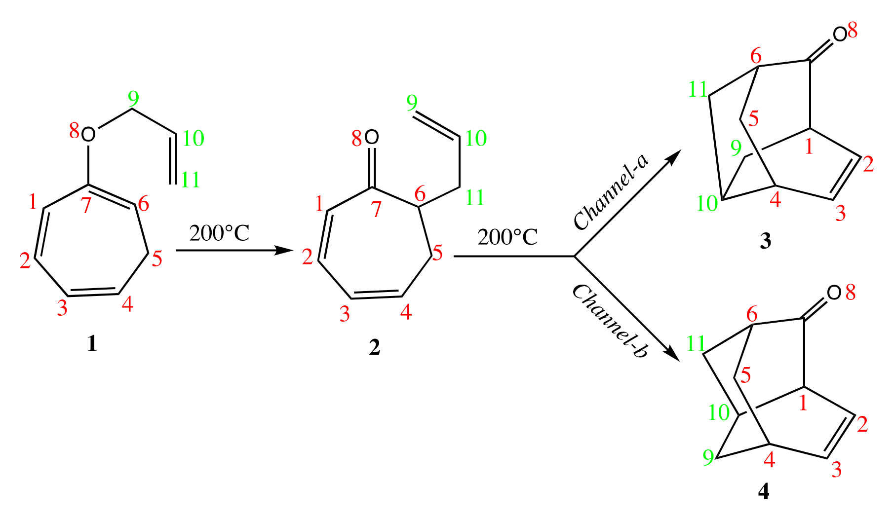 Physchem 02 00015 sch001
