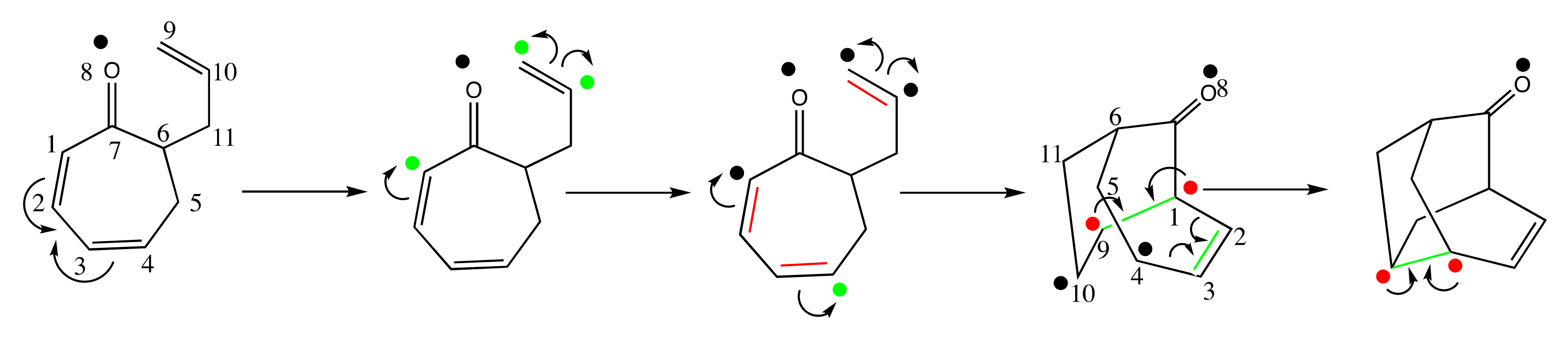 Physchem 02 00015 sch003