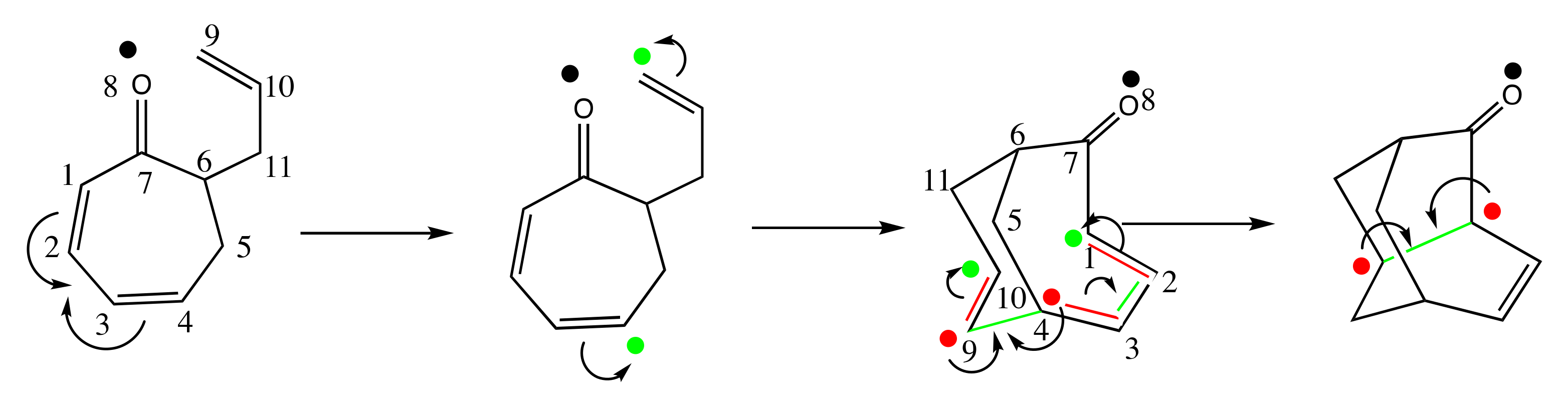 Physchem 02 00015 sch004