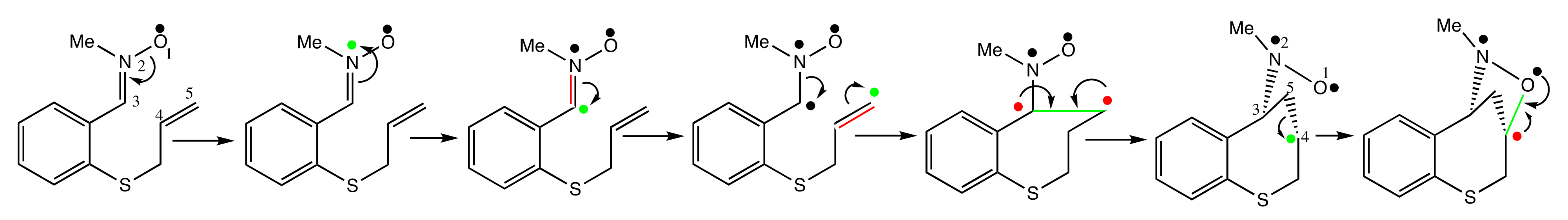 Physchem 02 00015 sch007