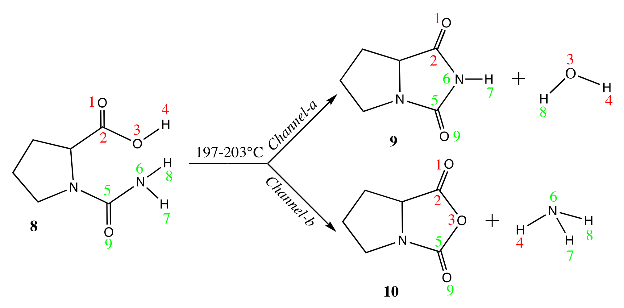 Physchem 02 00015 sch008