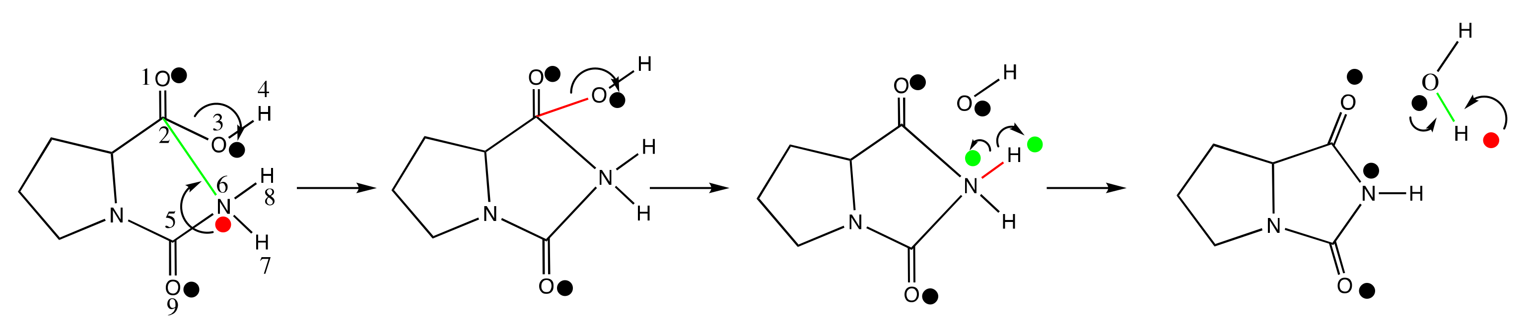 Physchem 02 00015 sch009
