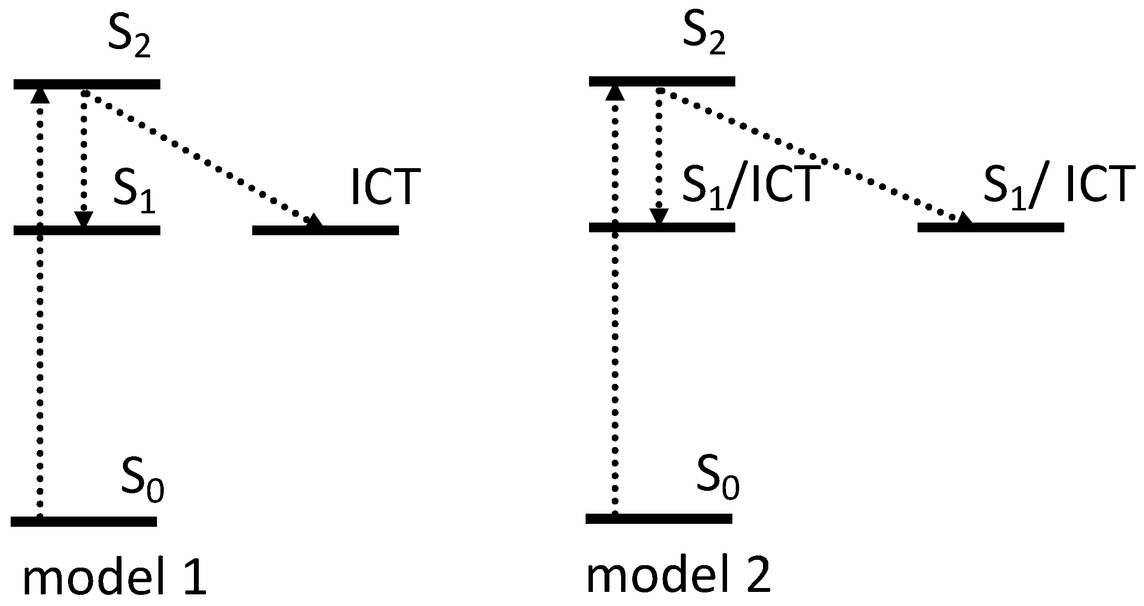 Physchem 02 00017 g008