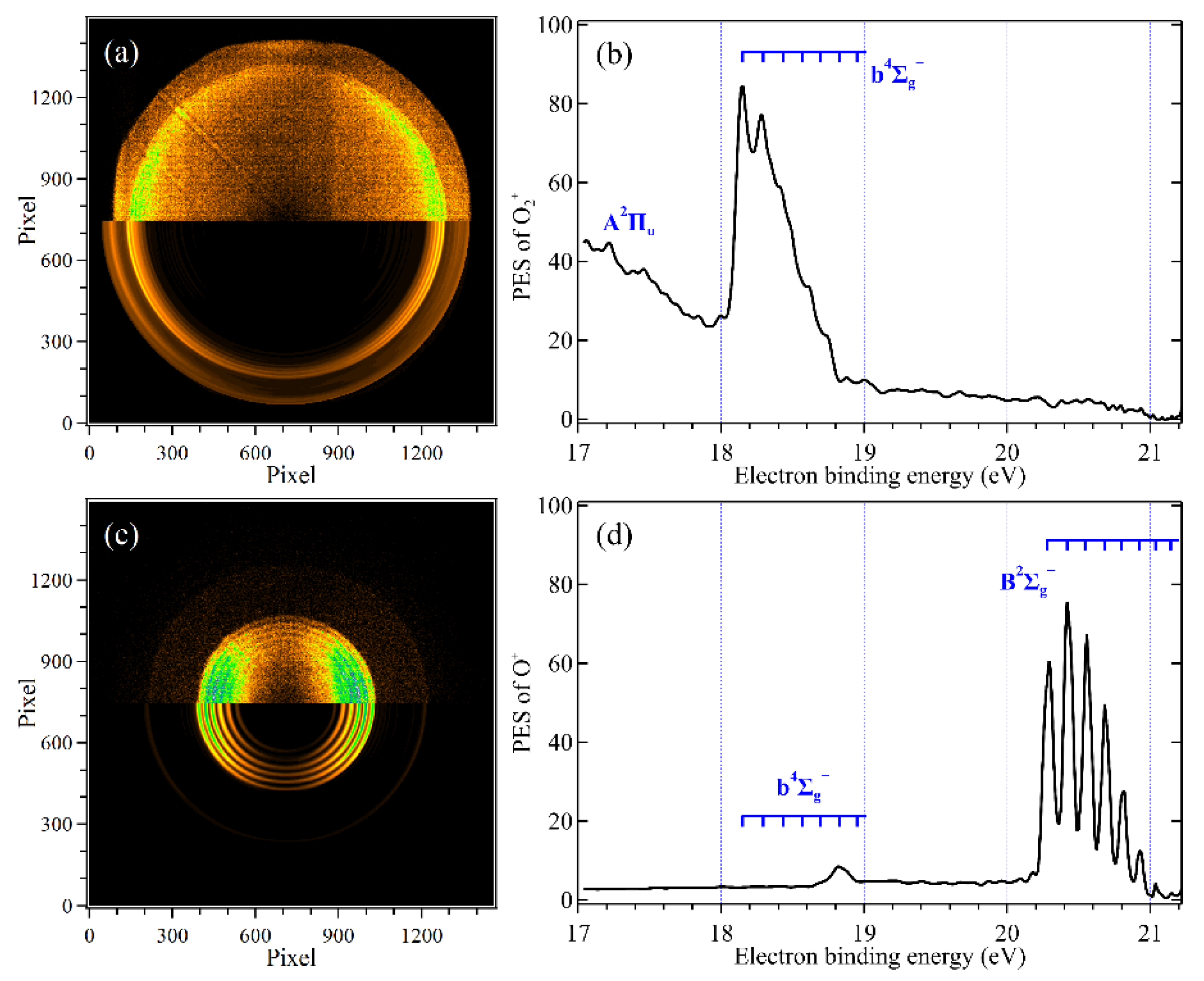 Physchem 02 00019 g003 Physchem 02 00019 g003