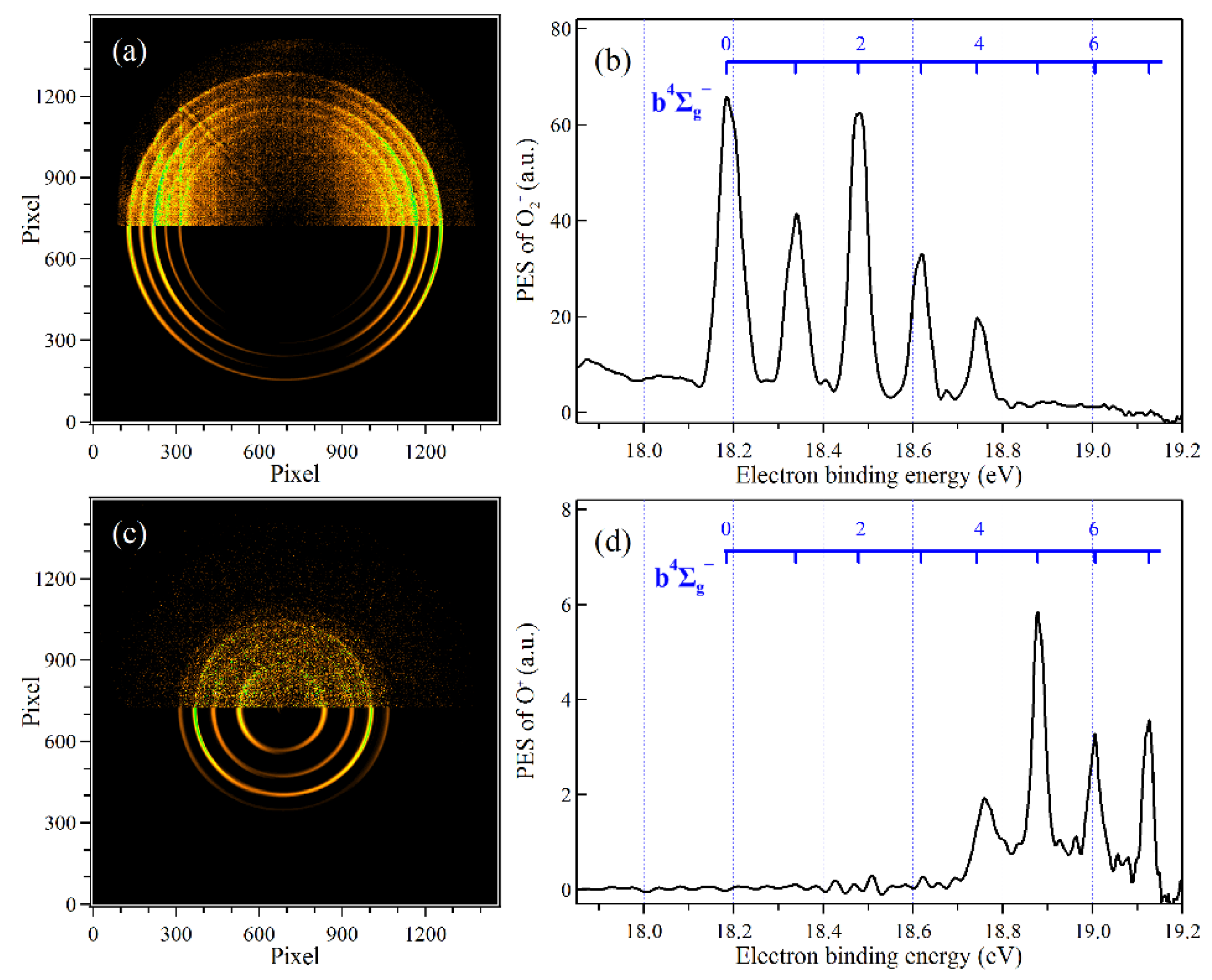 Physchem 02 00019 g004 Physchem 02 00019 g004