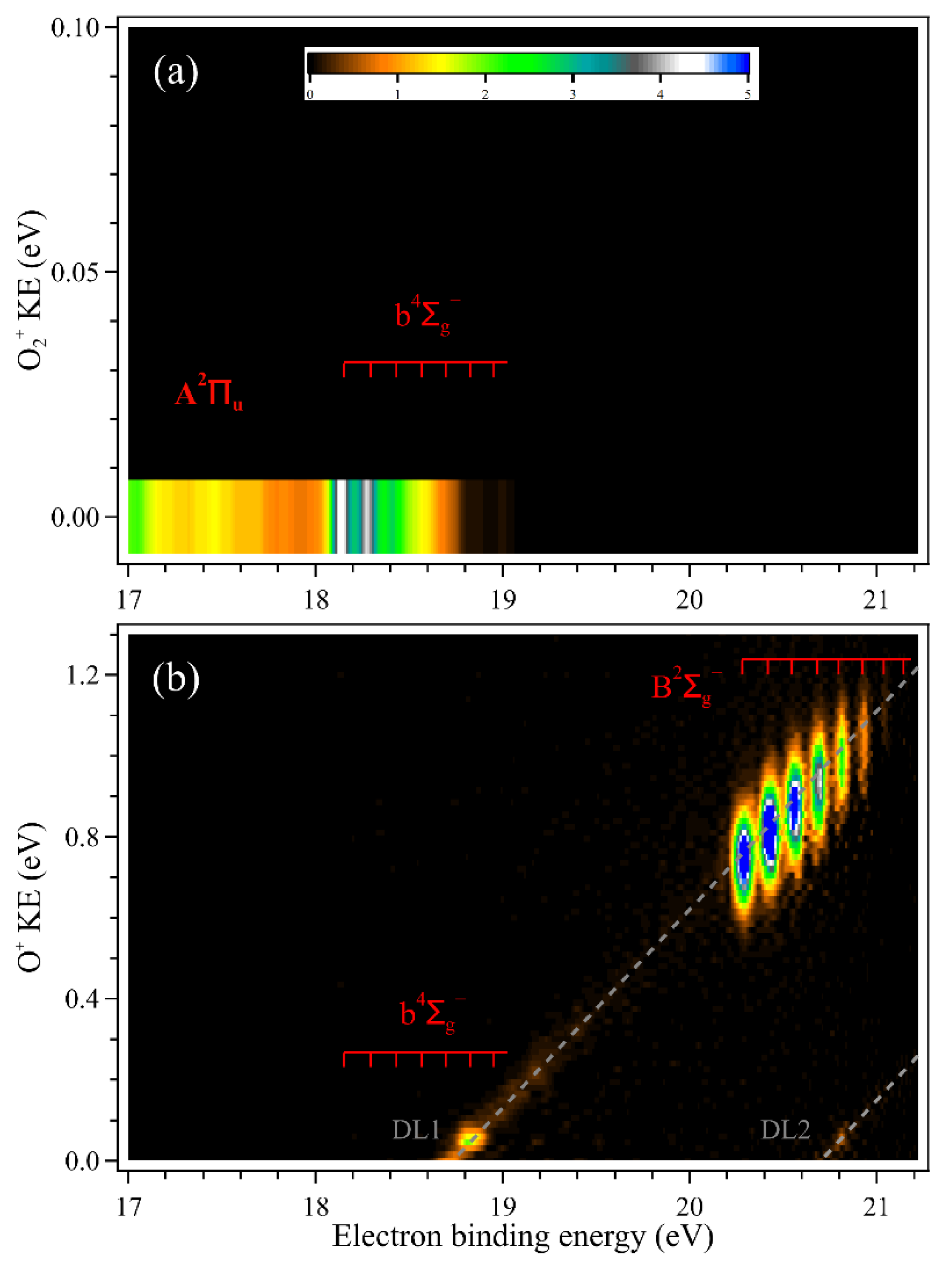 Physchem 02 00019 g005 Physchem 02 00019 g005