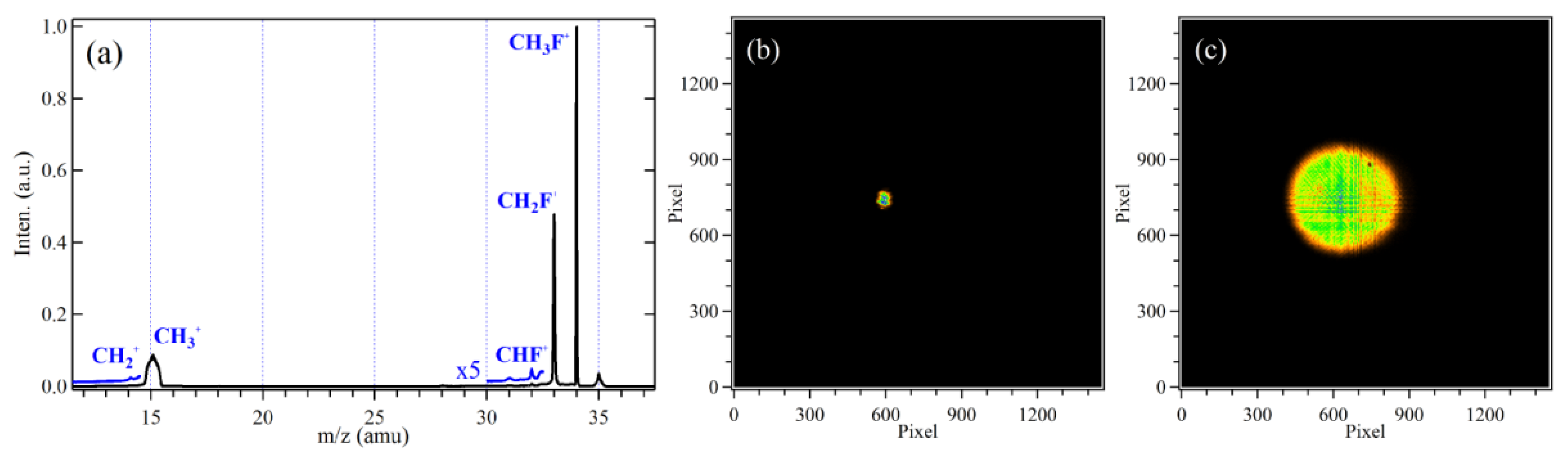 Physchem 02 00019 g006 Physchem 02 00019 g006