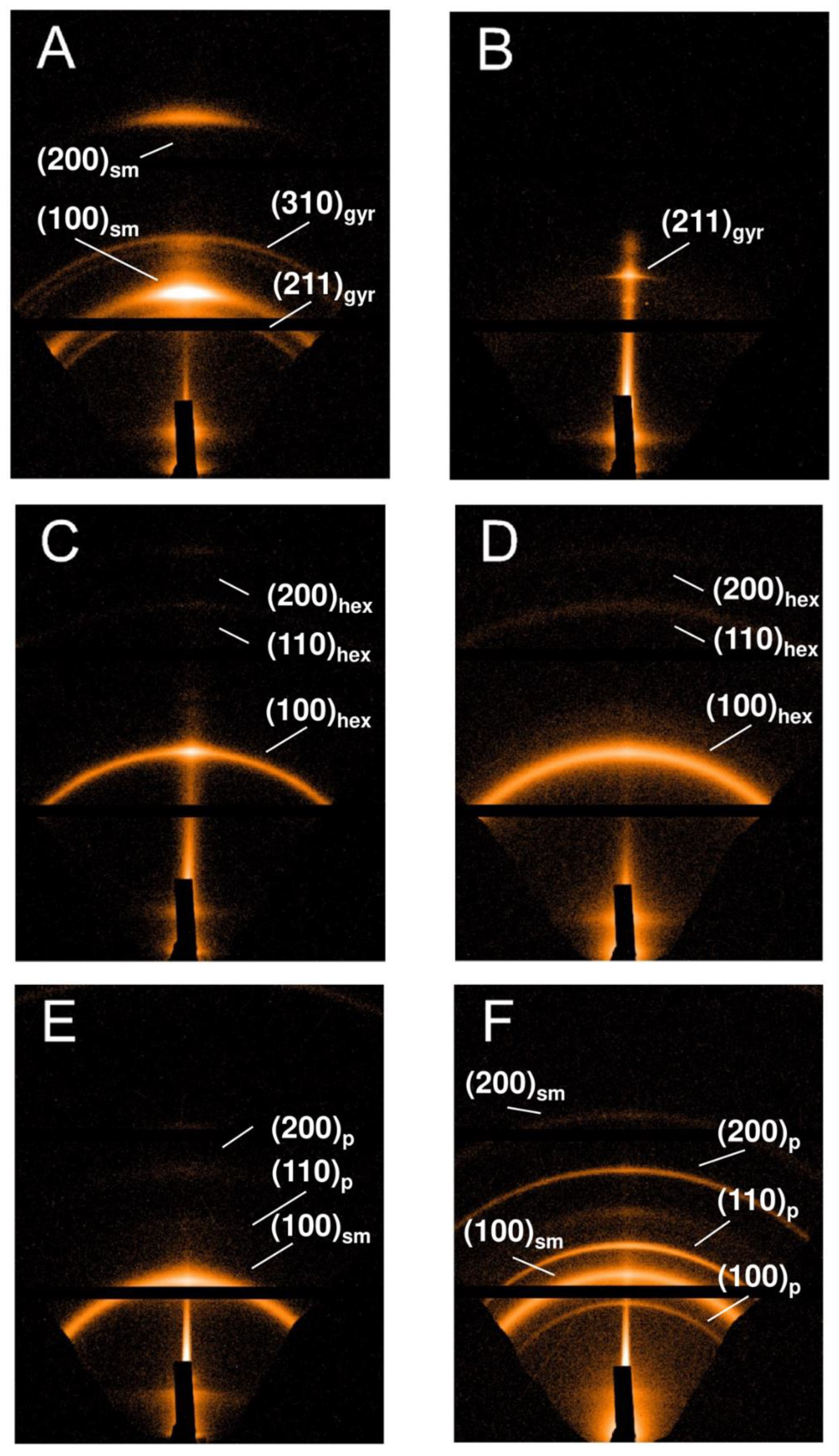 Physchem 02 00020 g004 550