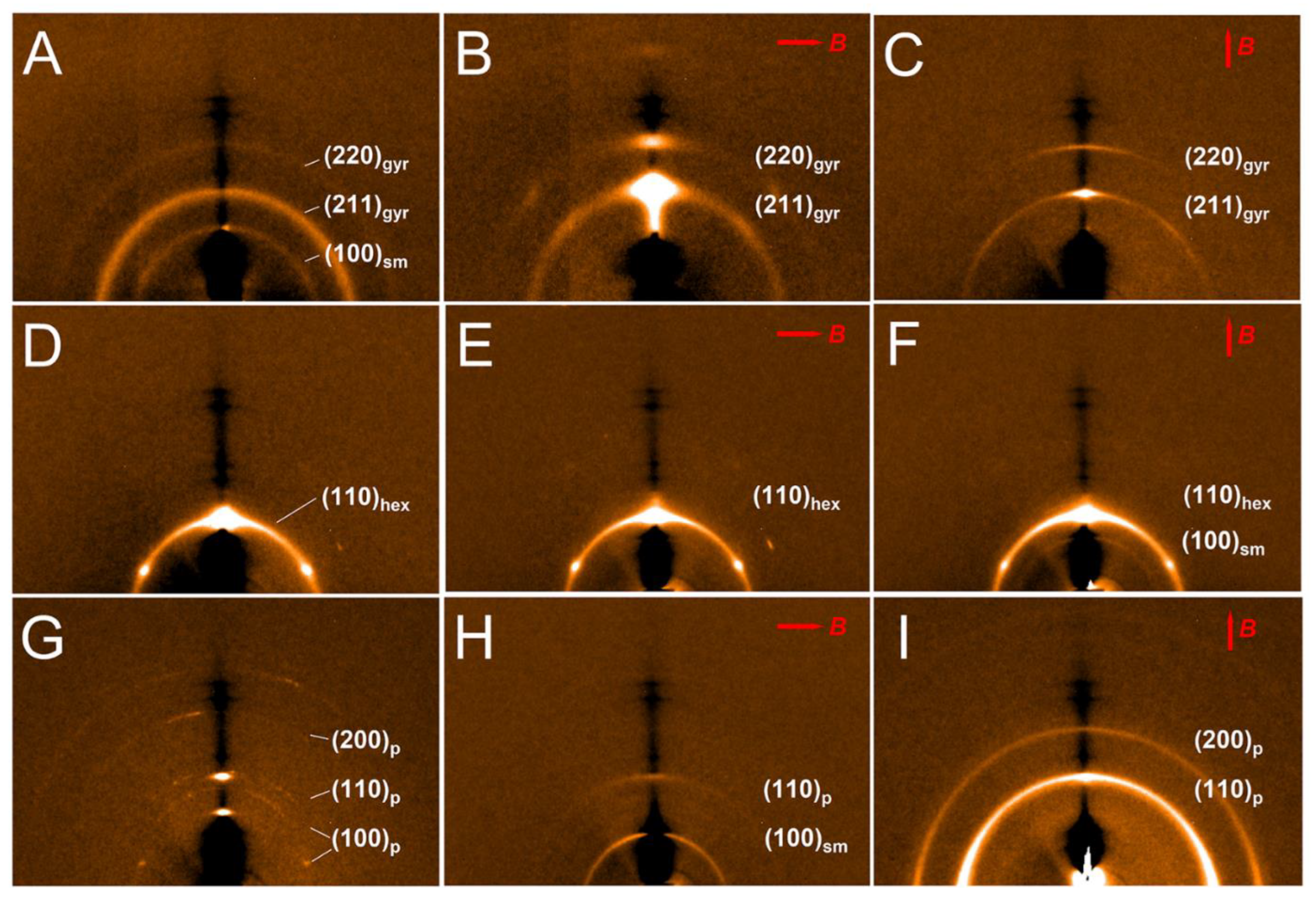 Physchem 02 00020 g006 550