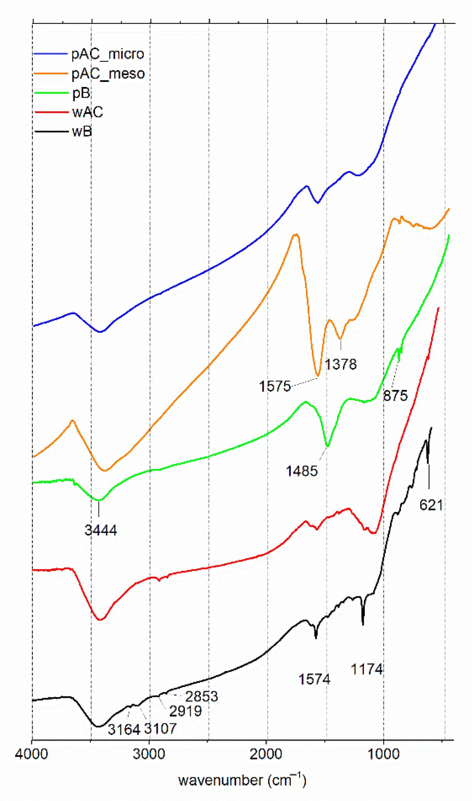 Physchem 02 00021 g008
