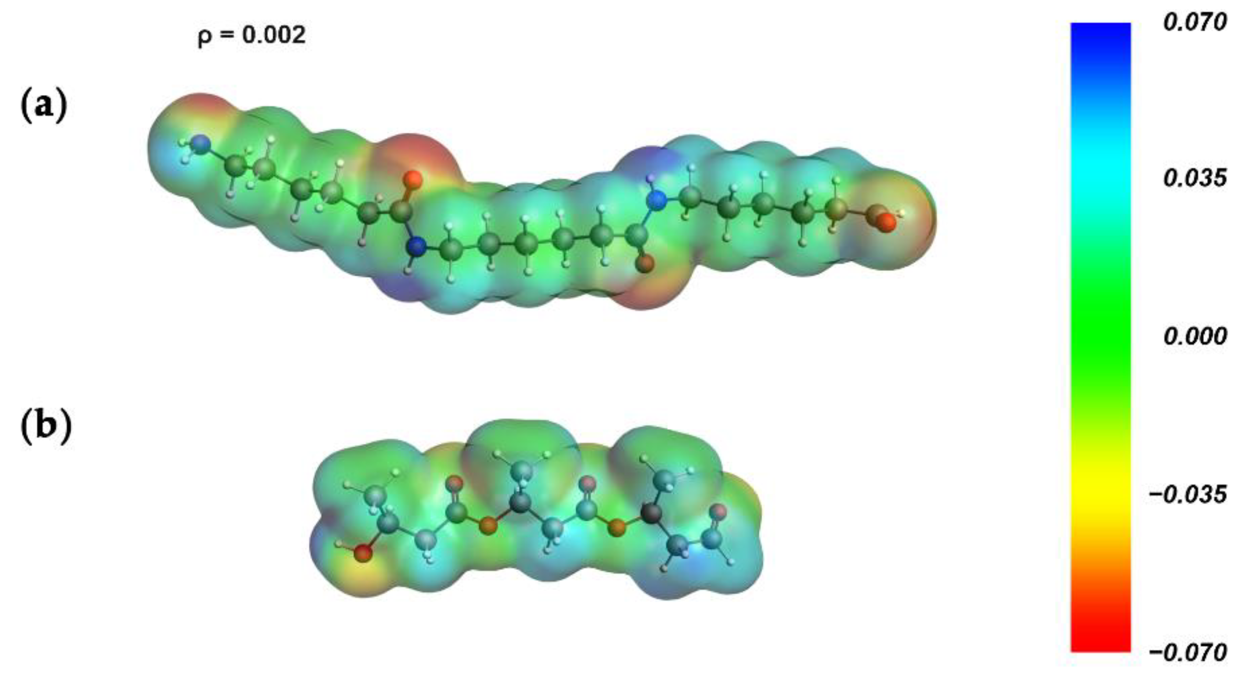 Physchem 02 00024 g007