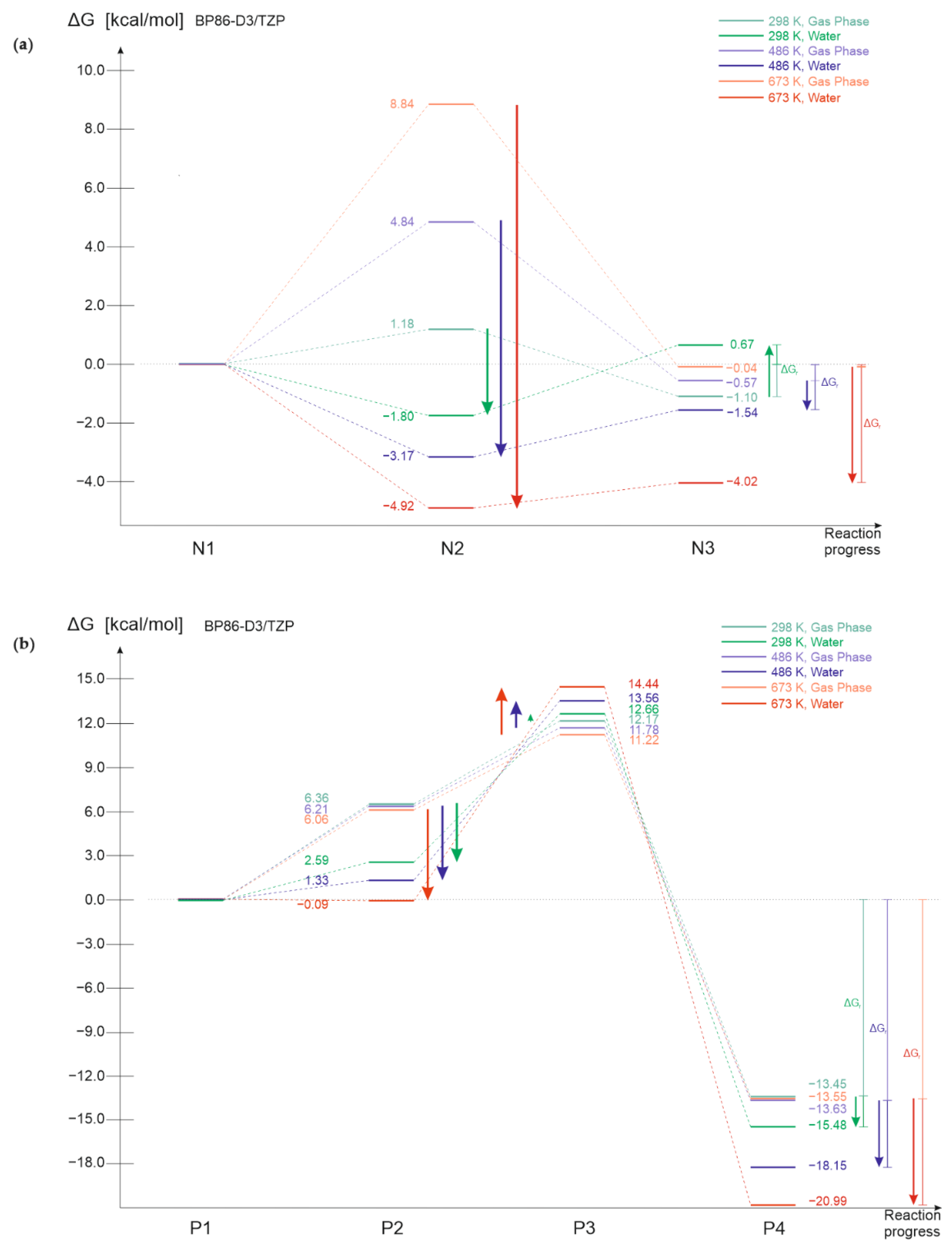 Physchem 02 00024 g010